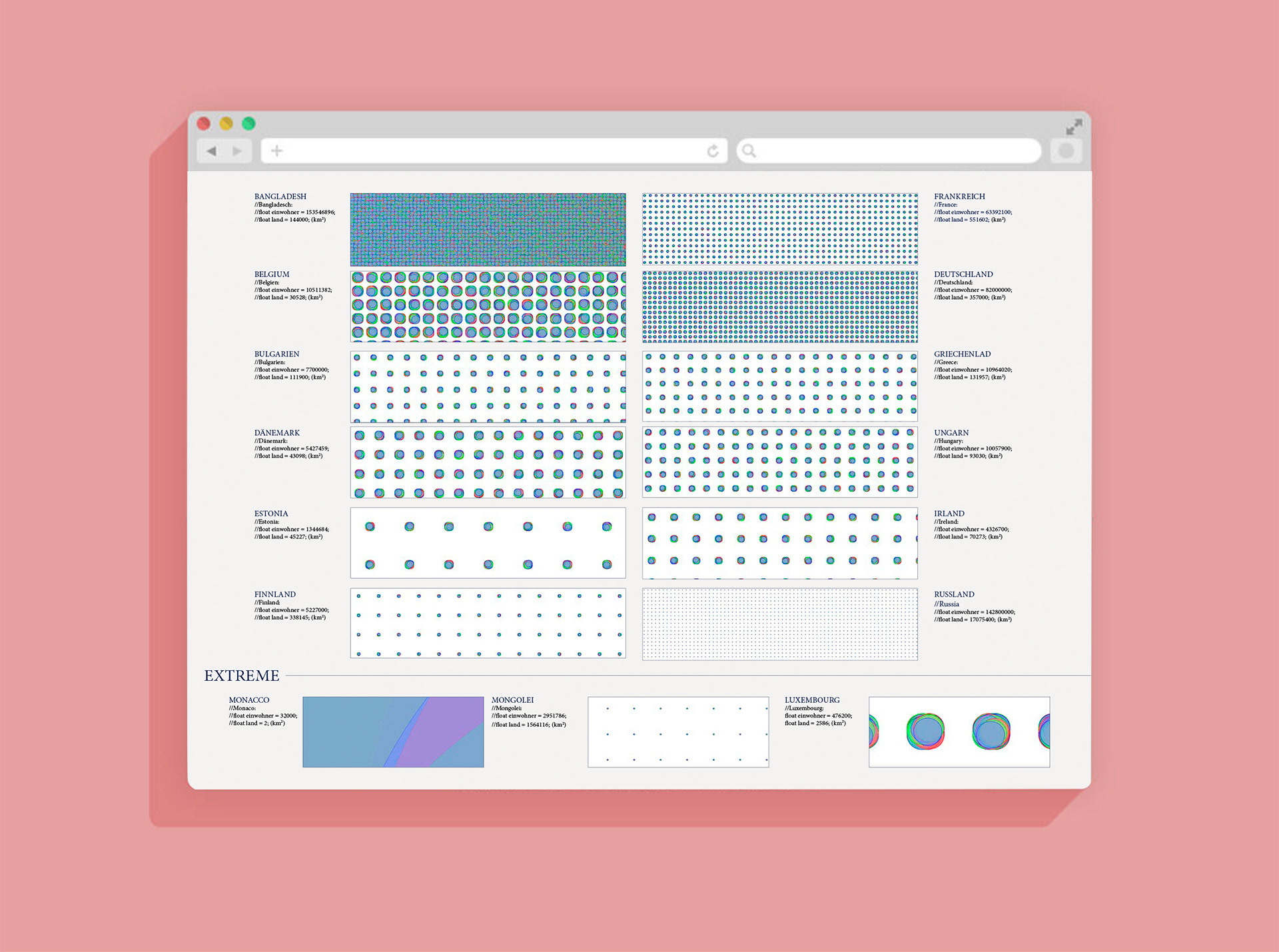 Studienarbeit Processing