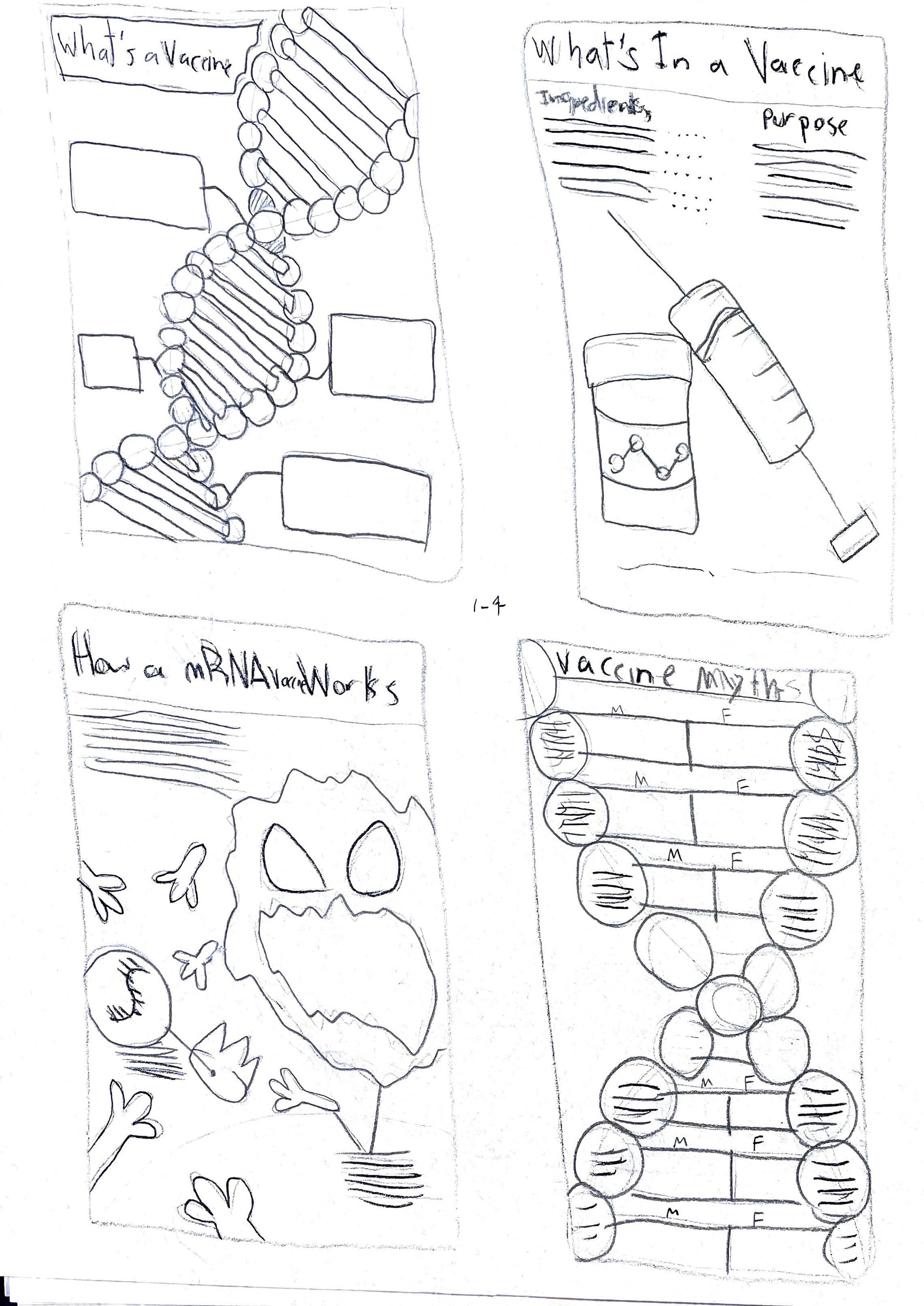 DNA, needle, immune system, DNA II.
