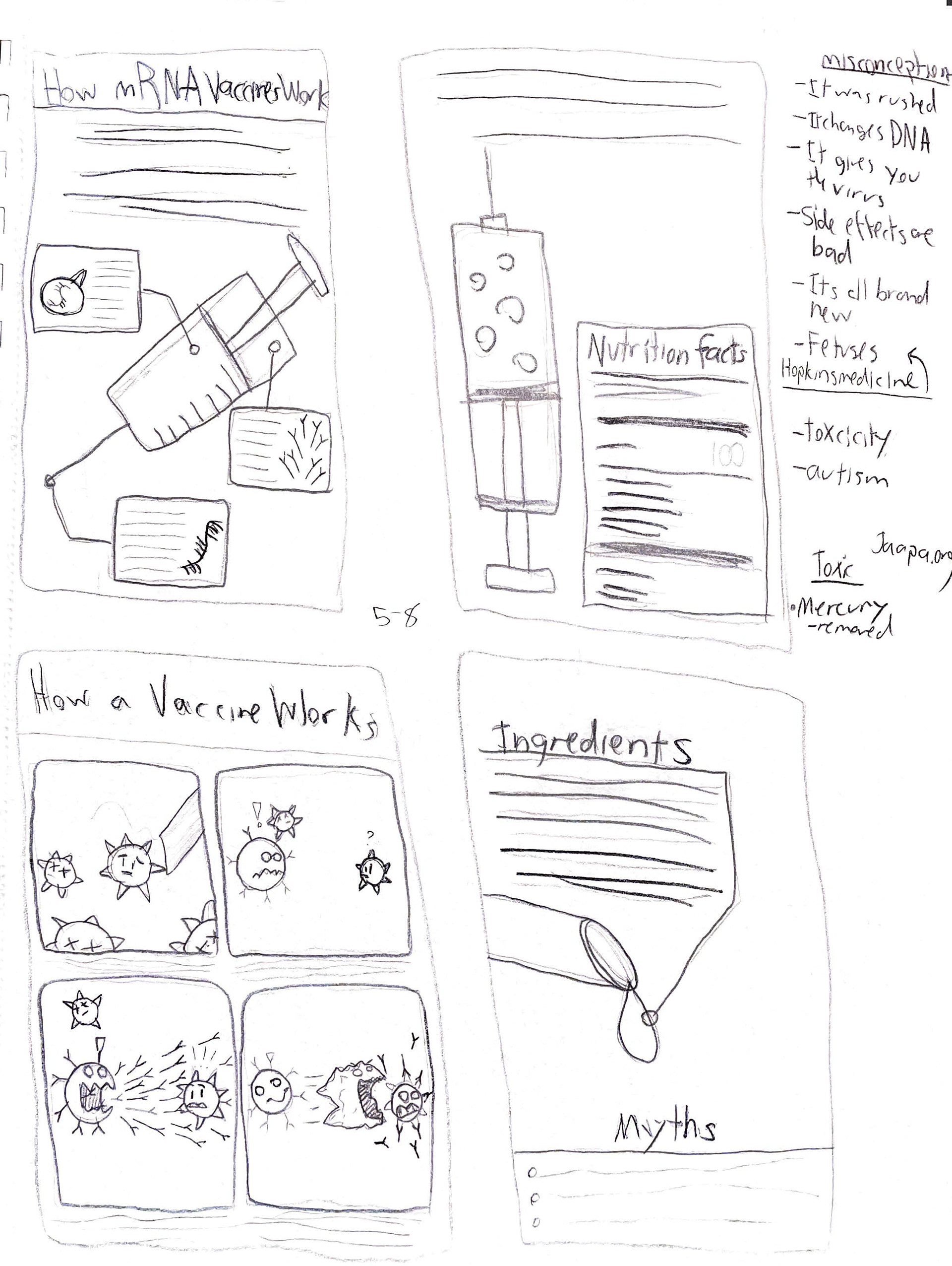 Vaccine ingredients, "nutrition facts", immune system comic, ingredients and myths.