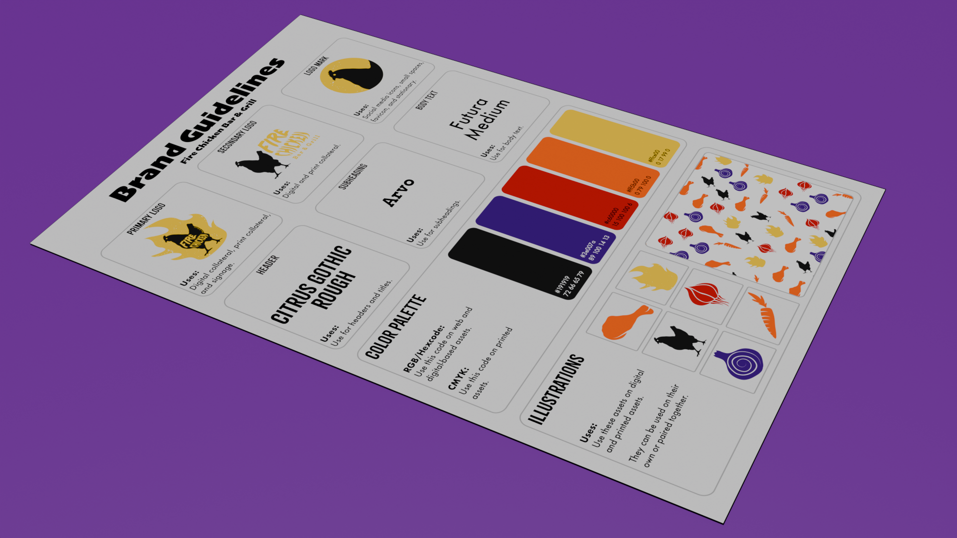 Quick Brand Guidelines Sheet