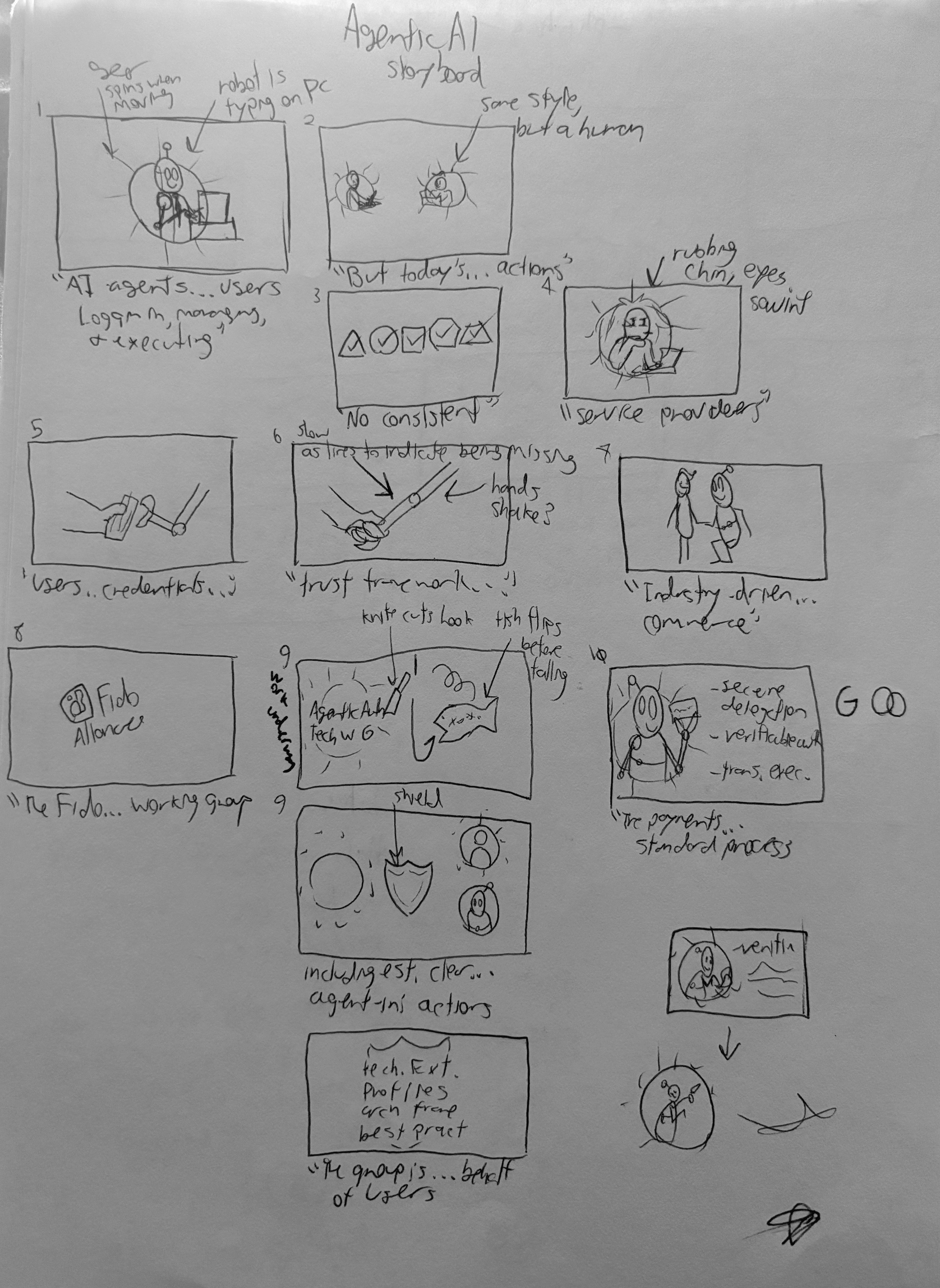 Agentic AI Storyboard
