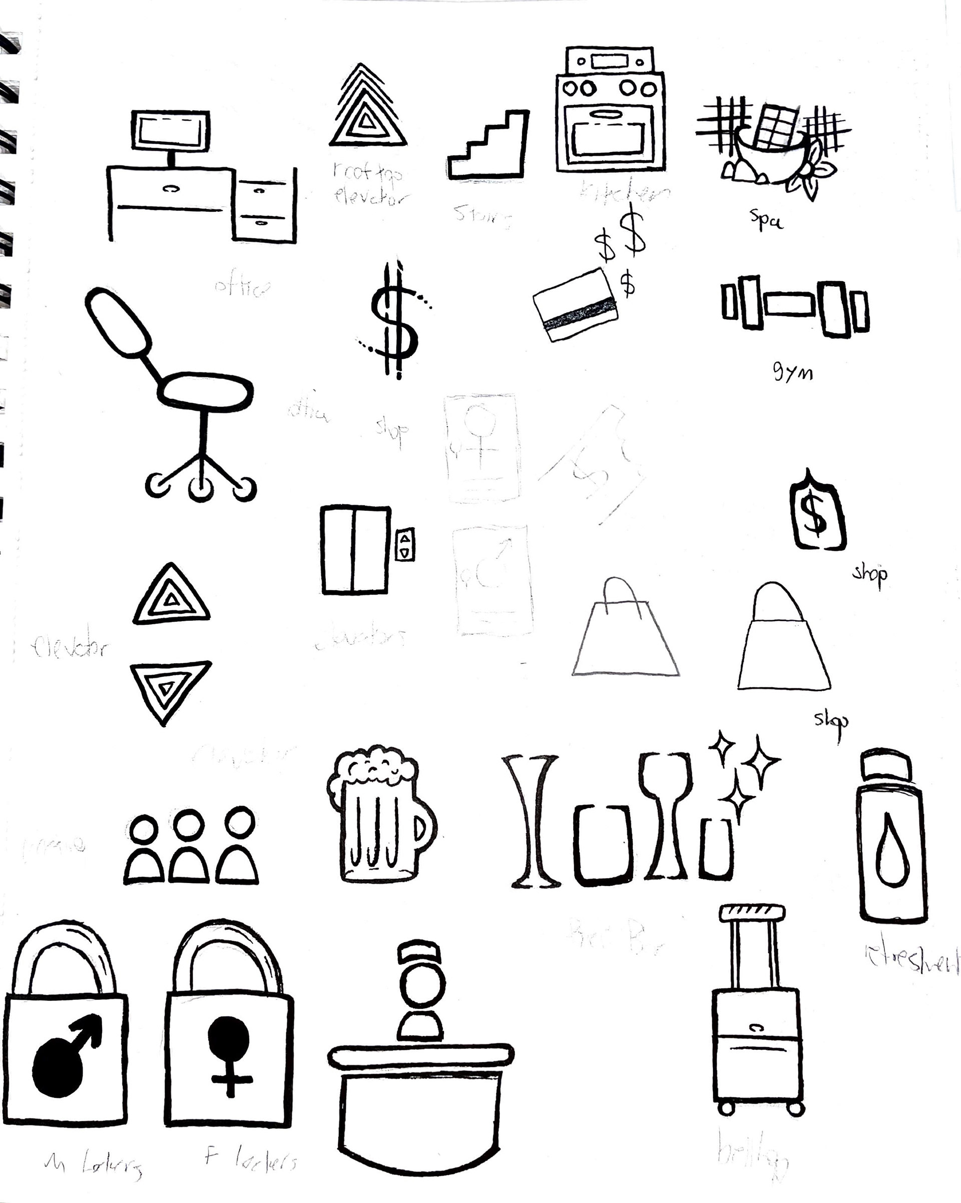 Iconography