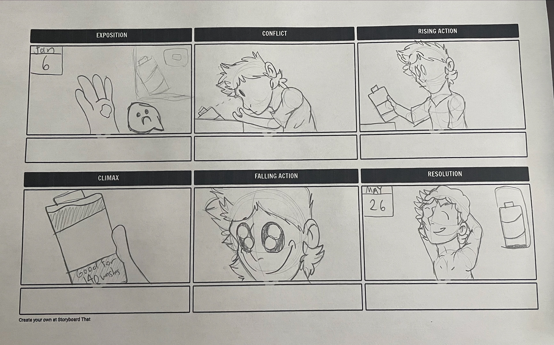Product storyboard 1. This one points towards the audience that wants an affordable body wash that comes in a large bottle.