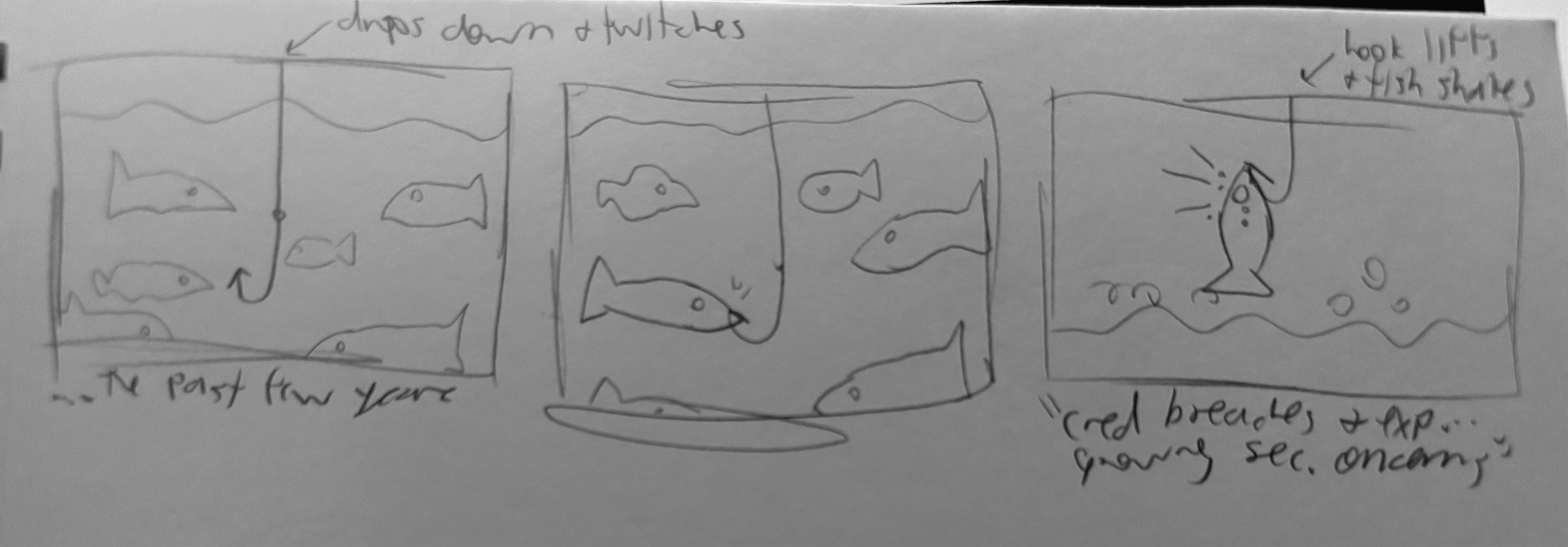 Phishing Storyboard that replaced 3-6.