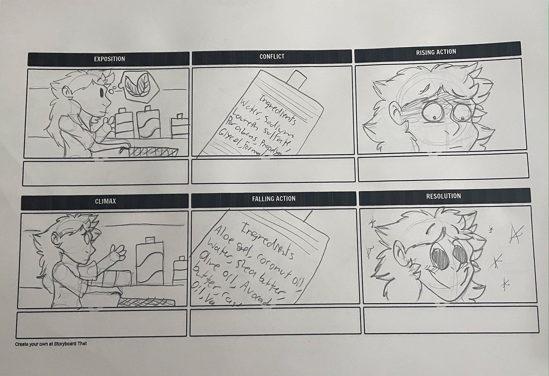 Product storyboard 2. This one focuses on the customer looking for body wash that has plant-based, natural ingredients.