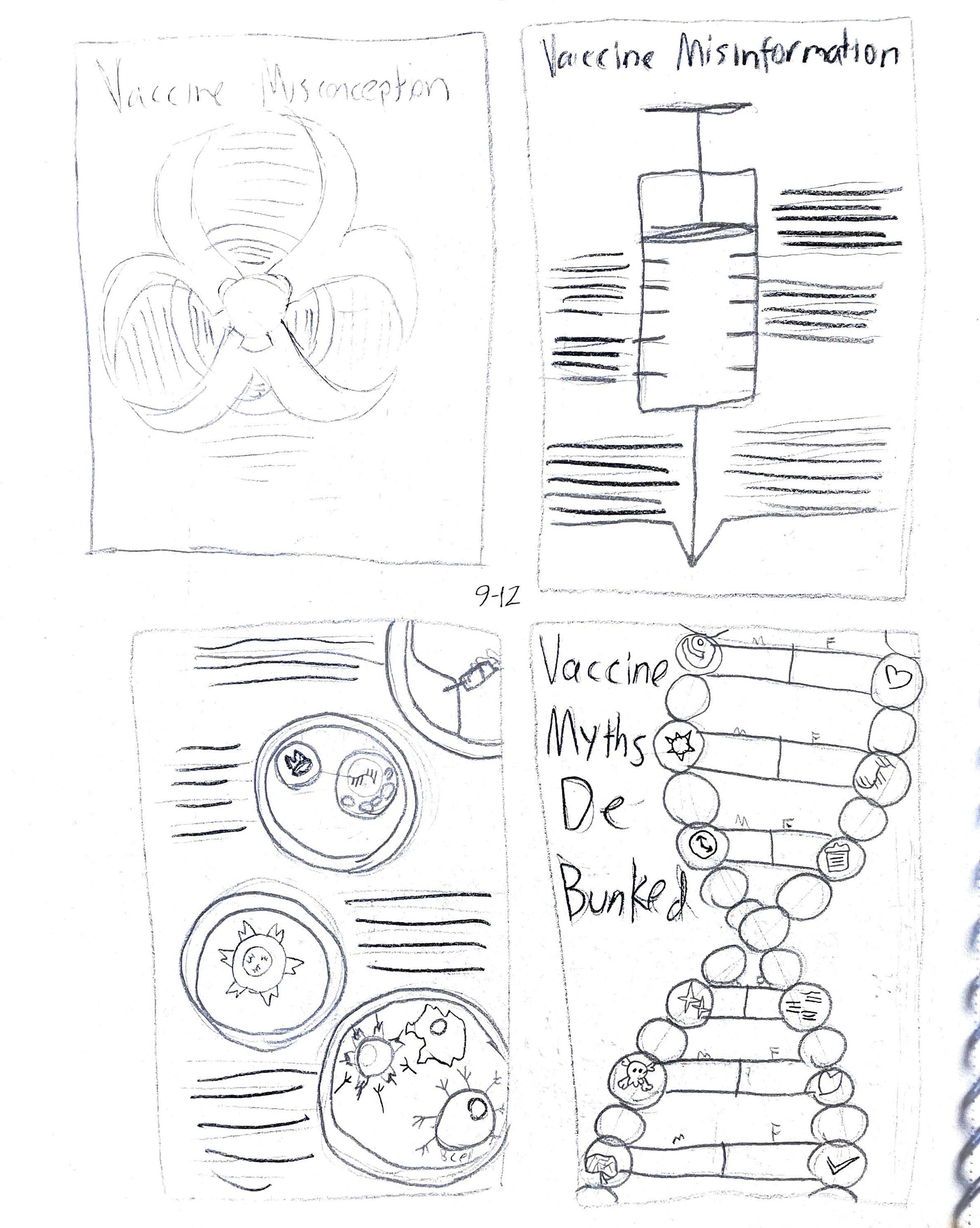 Biohazard misconception, vaccine diagram, bubble comic, DNA.