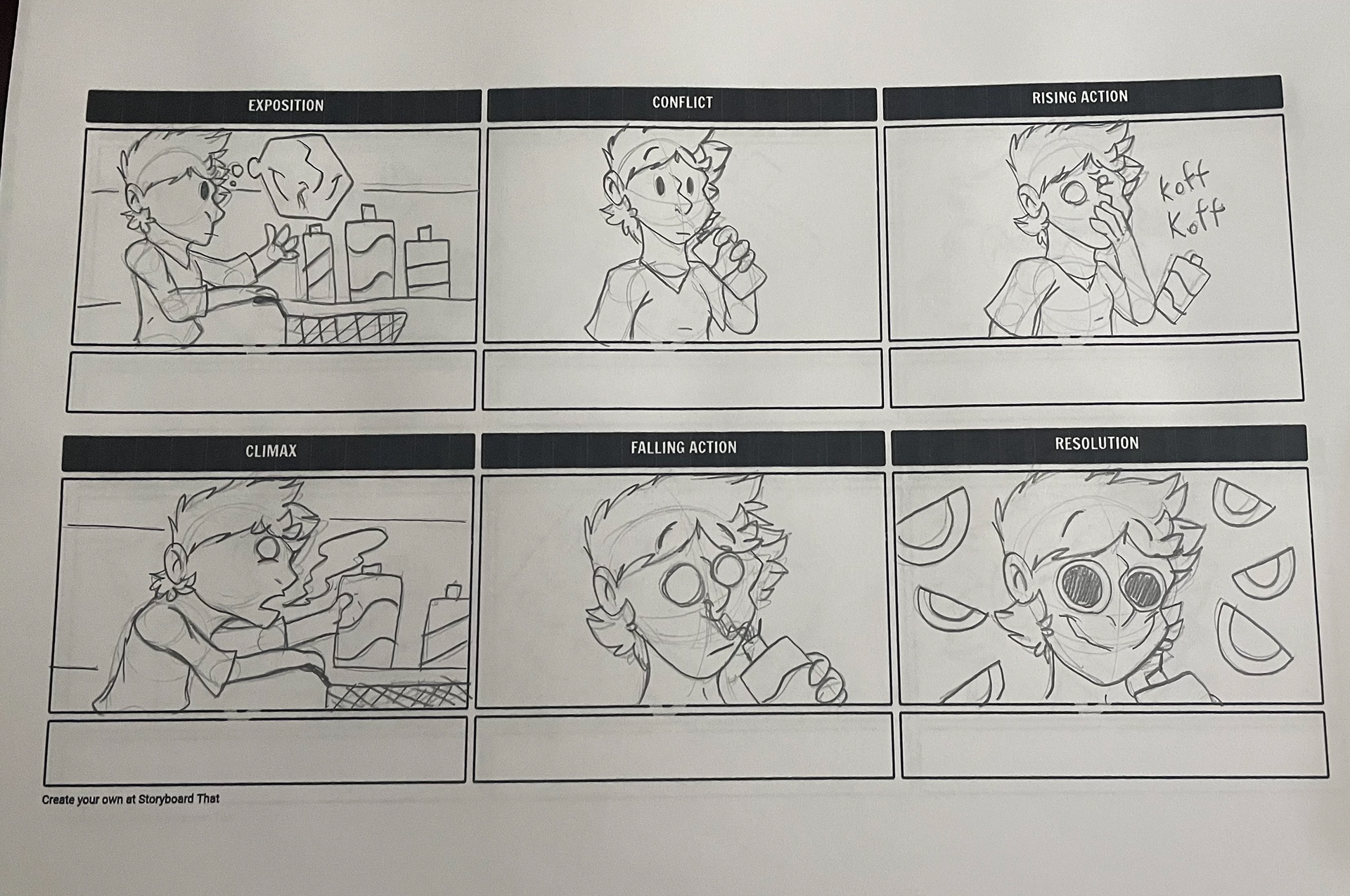 Product storyboard 3. This one focuses on the customer looking for body wash with a good smell that doesn't smell like chemicals.