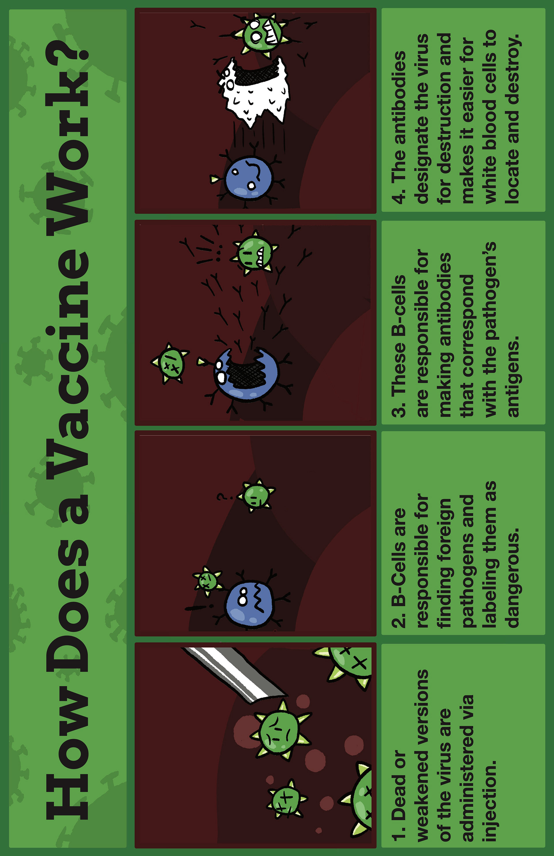 This design inspired the "plot" for the comic layout. I thought the panel layout was too uniform, which prevented this one for making the cut.
