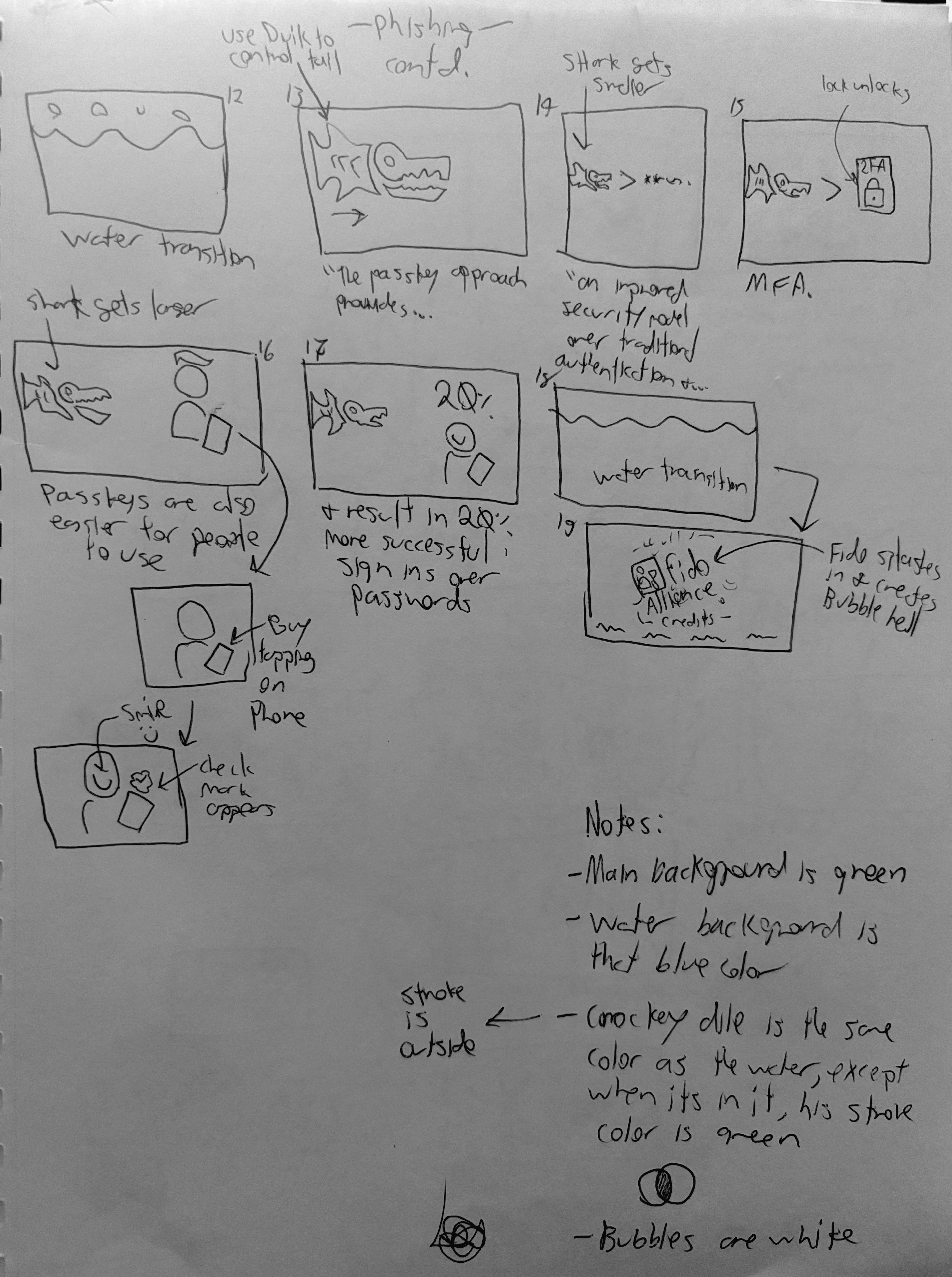 Phishing Storyboard 2