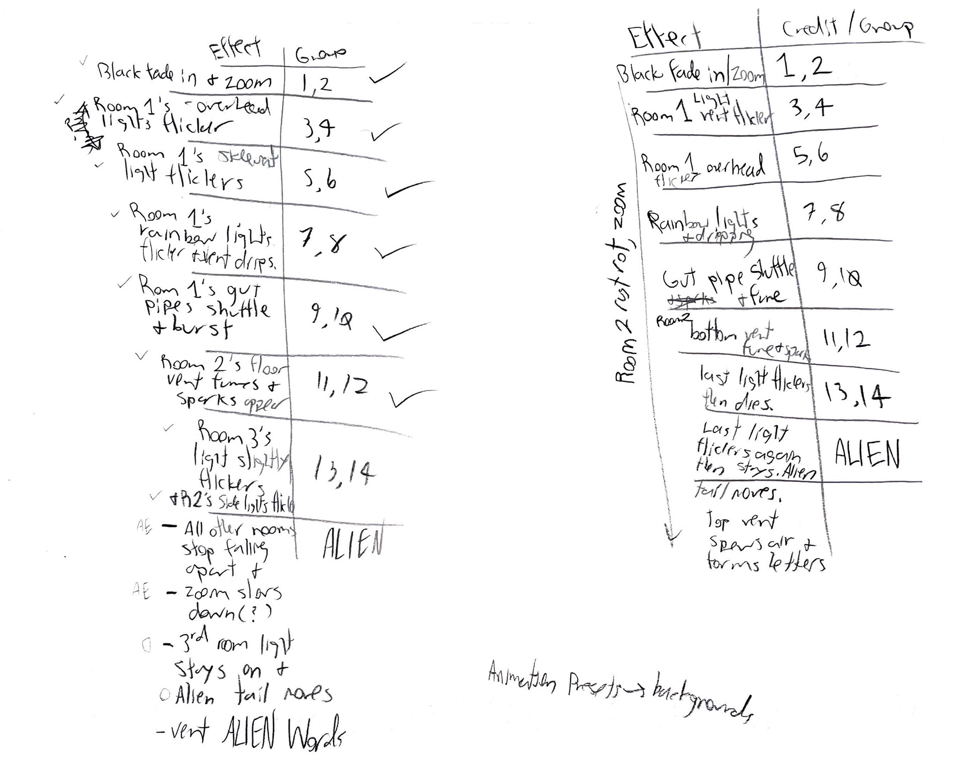 The ship's beeps, flashes, fog, and flickering was not random. To keep the environment from looking boring, I grouped certain effects/events by dividing the credited people and grouping them to certain events. 