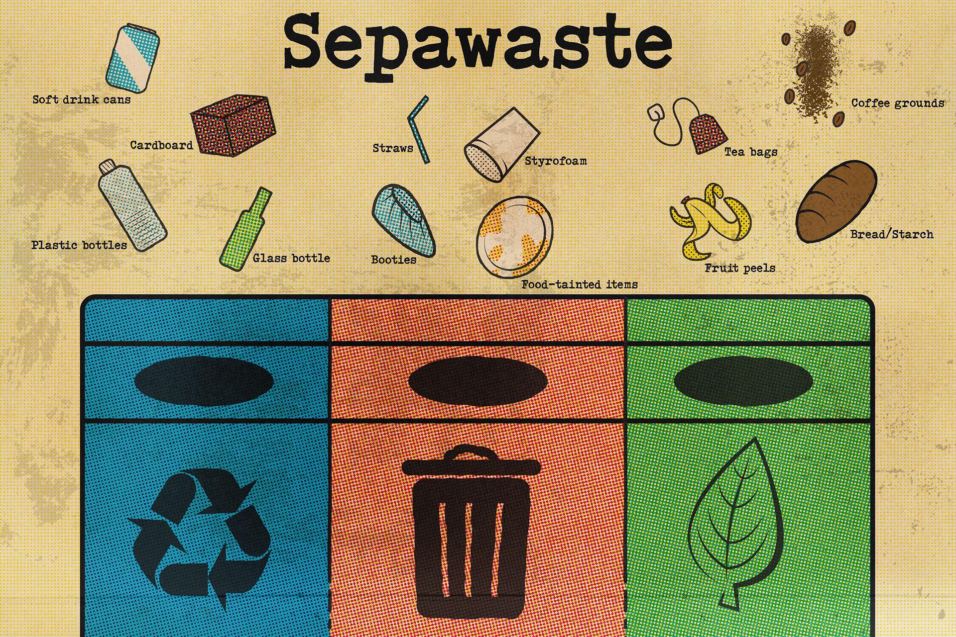 September- Sepawaste: This month emphasizes separating yor waste using the appropriate bin.