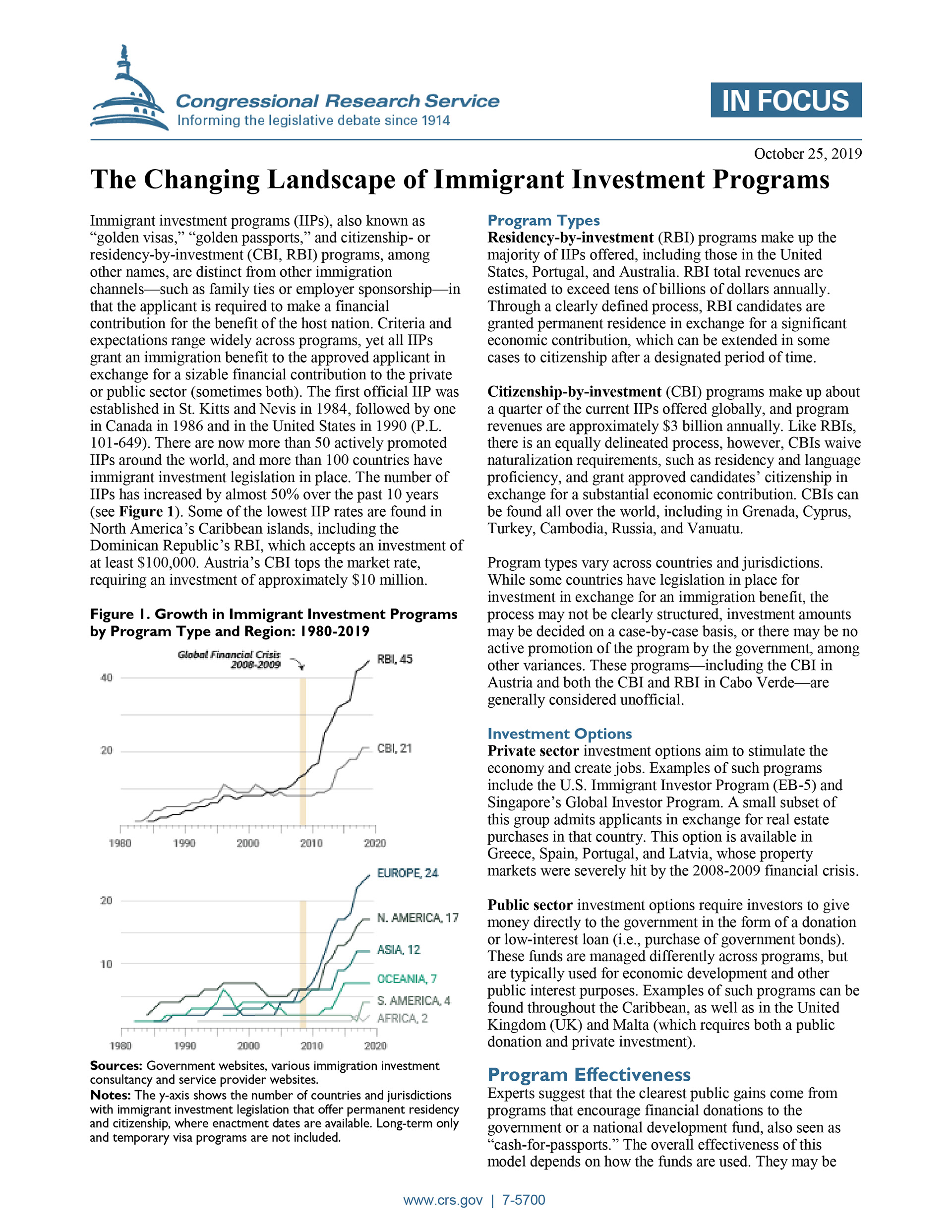 Link to other published material: crsreports.congress.gov