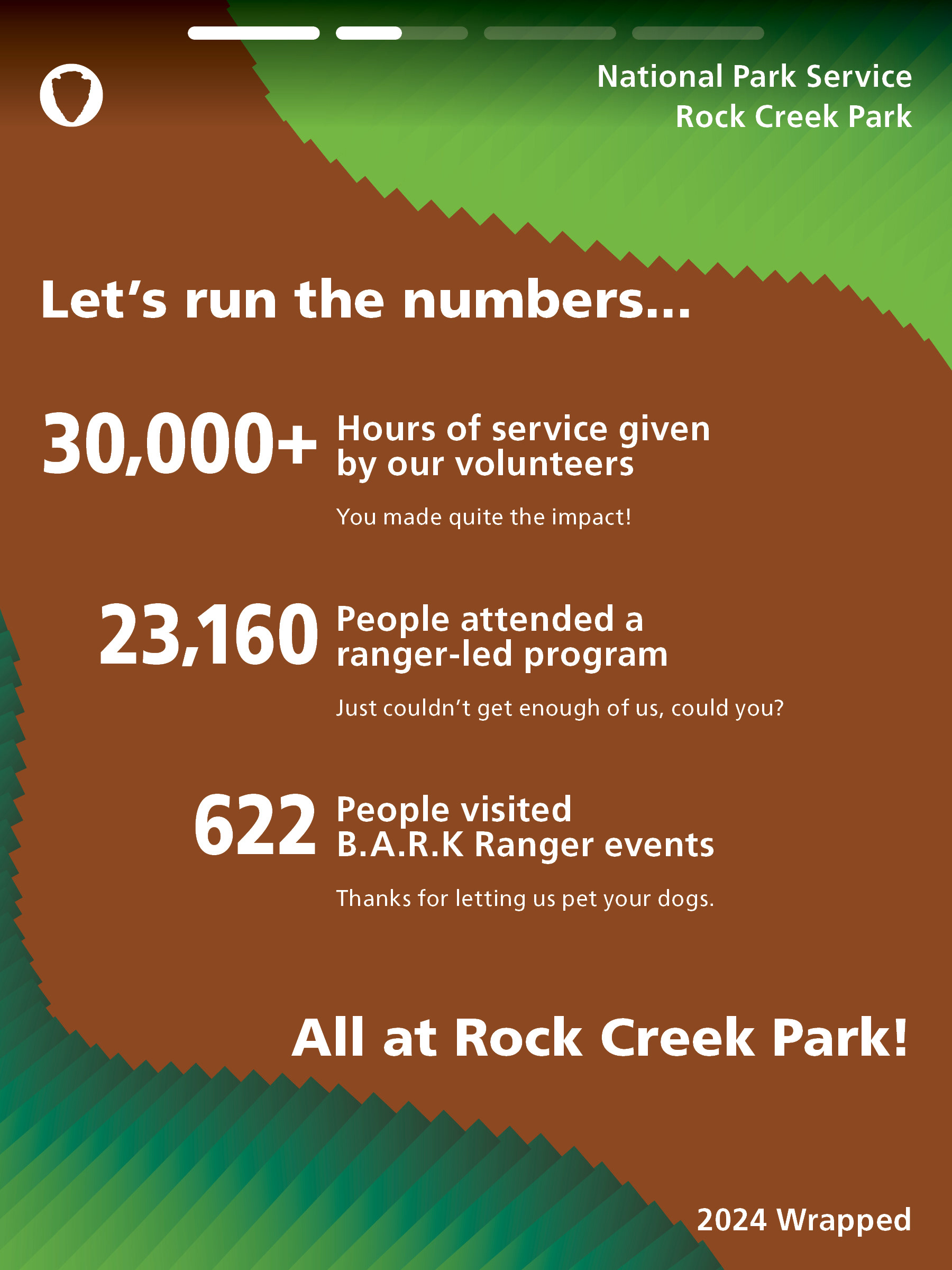National Park Service "Wrapped" 2024 - Rock Creek Park Social Media Graphic - December 2024