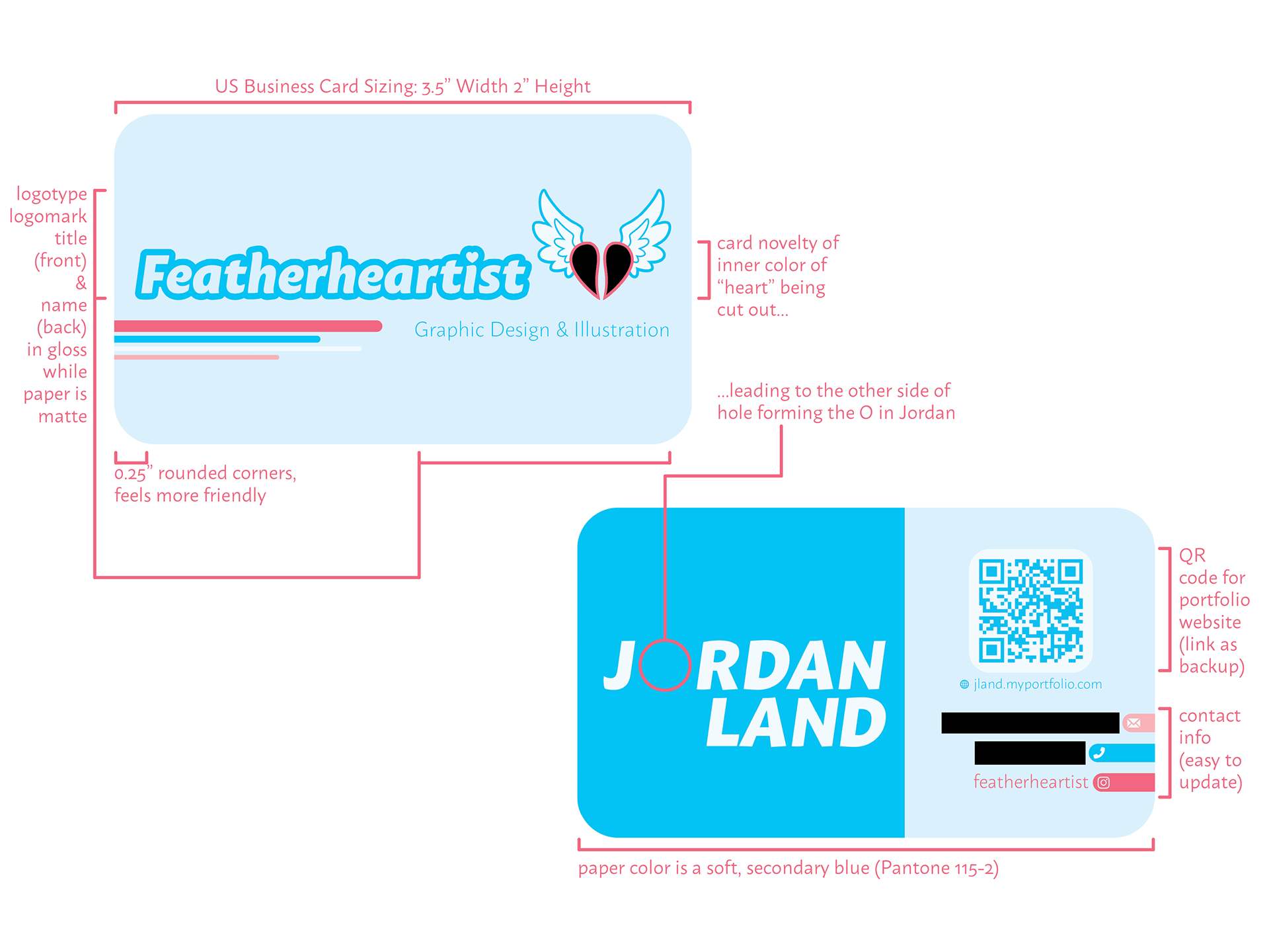 Personal Branding - Business Cards - Feb 2023