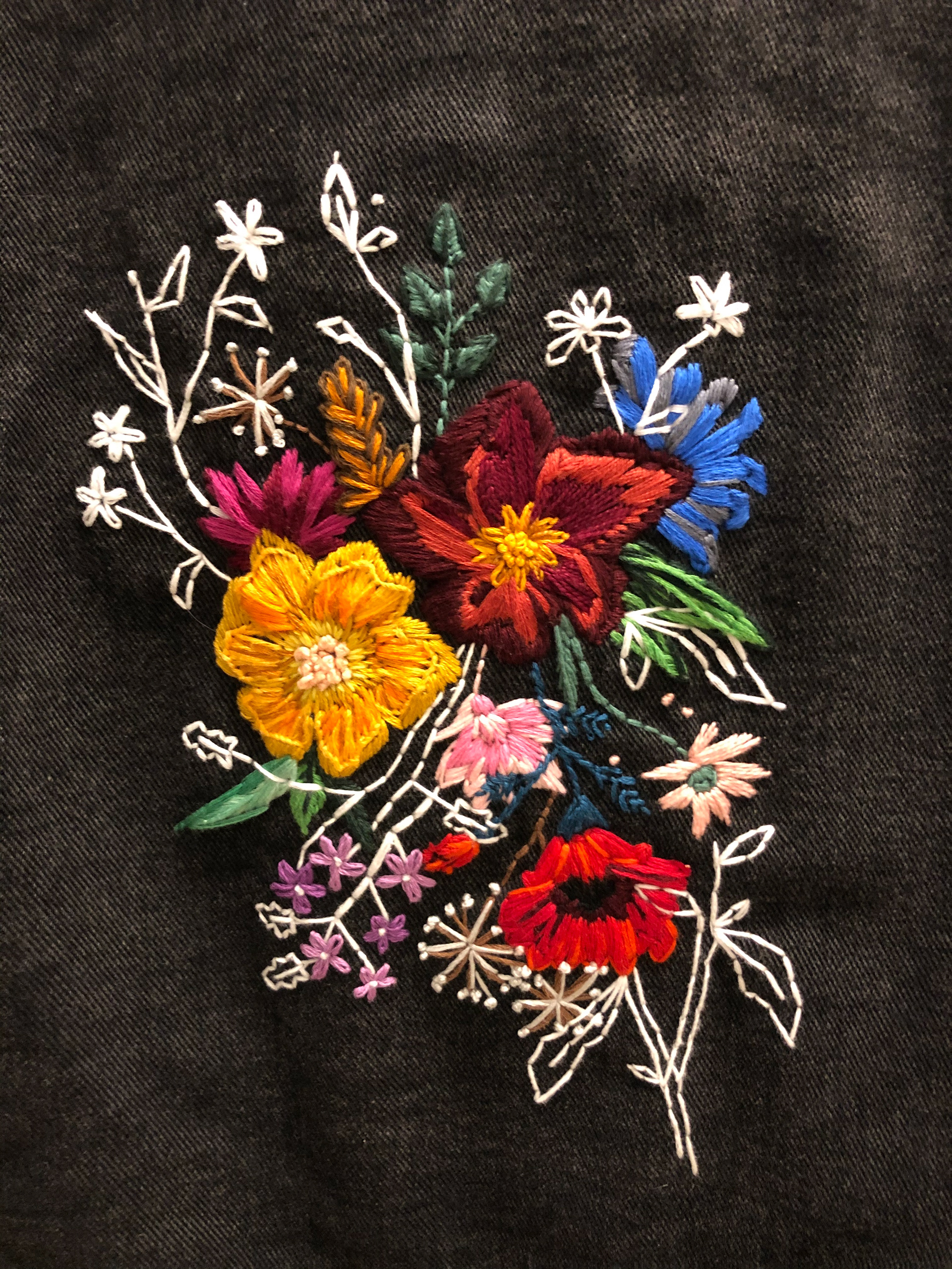 Floral jacket patch (detail), 2020