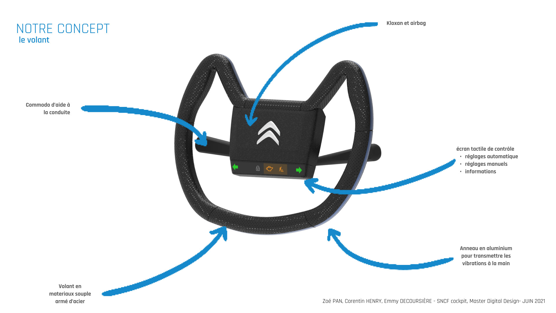 La forme du volant a été définie par le besoin d'accessibilité de l'écran de contrôle, l'écran secondaire permet de communiquer au conducteur un maximum d'informations en diminuant les risque de distraction. / The shape of the steering wheel was defined by the need for accessibility of the control screen, the secondary screen allows to communicate to the driver a maximum of information by reducing the risks of distraction.