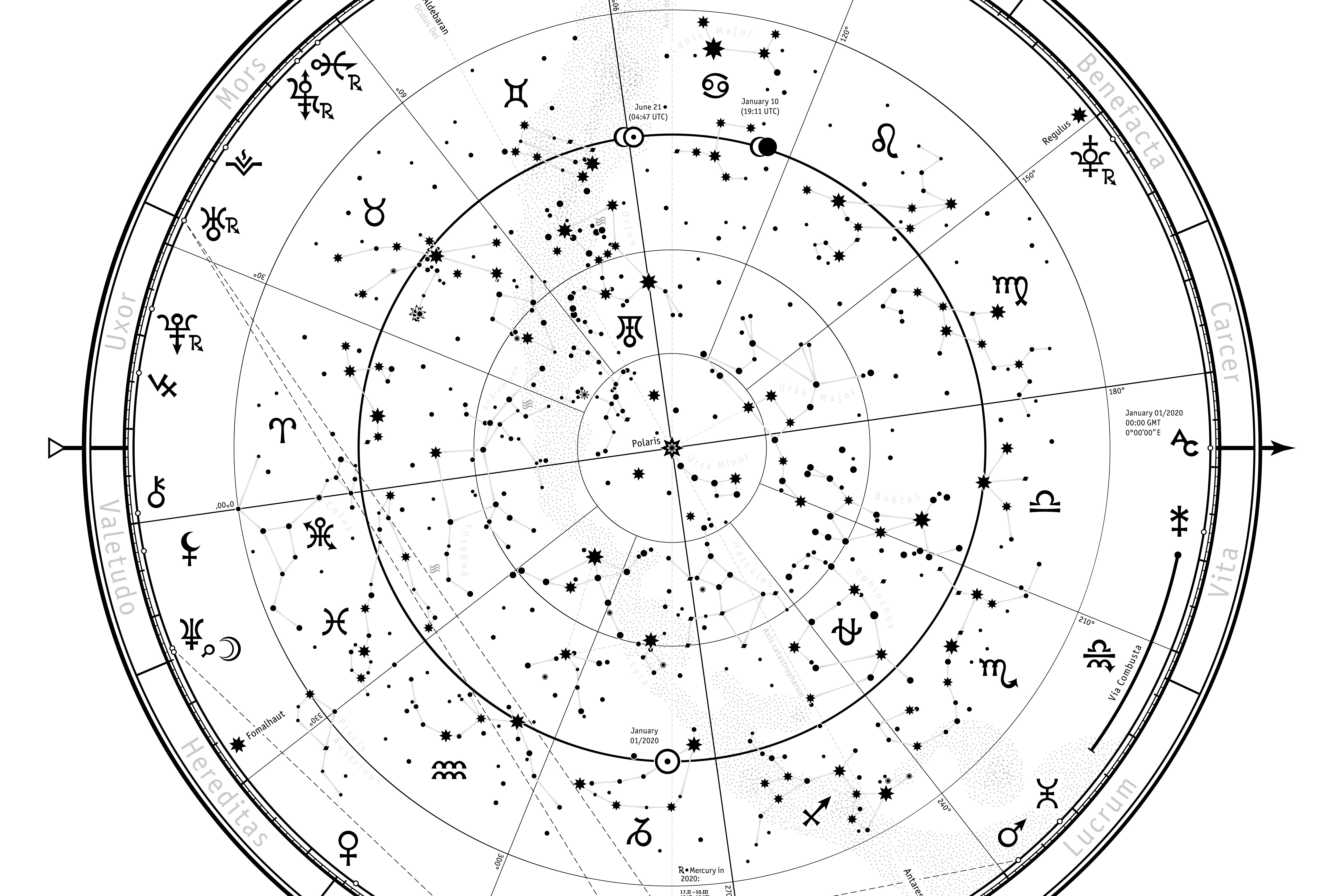 Карта зодиакальных созвездий. Альфа карта знаки зодиака. Зодиакальные созвездия на карте звездного неба. Альфа карта знаки зодиака. Альфа карта знаки зодиака.