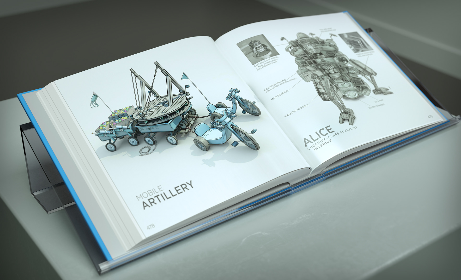 The inside of the book.