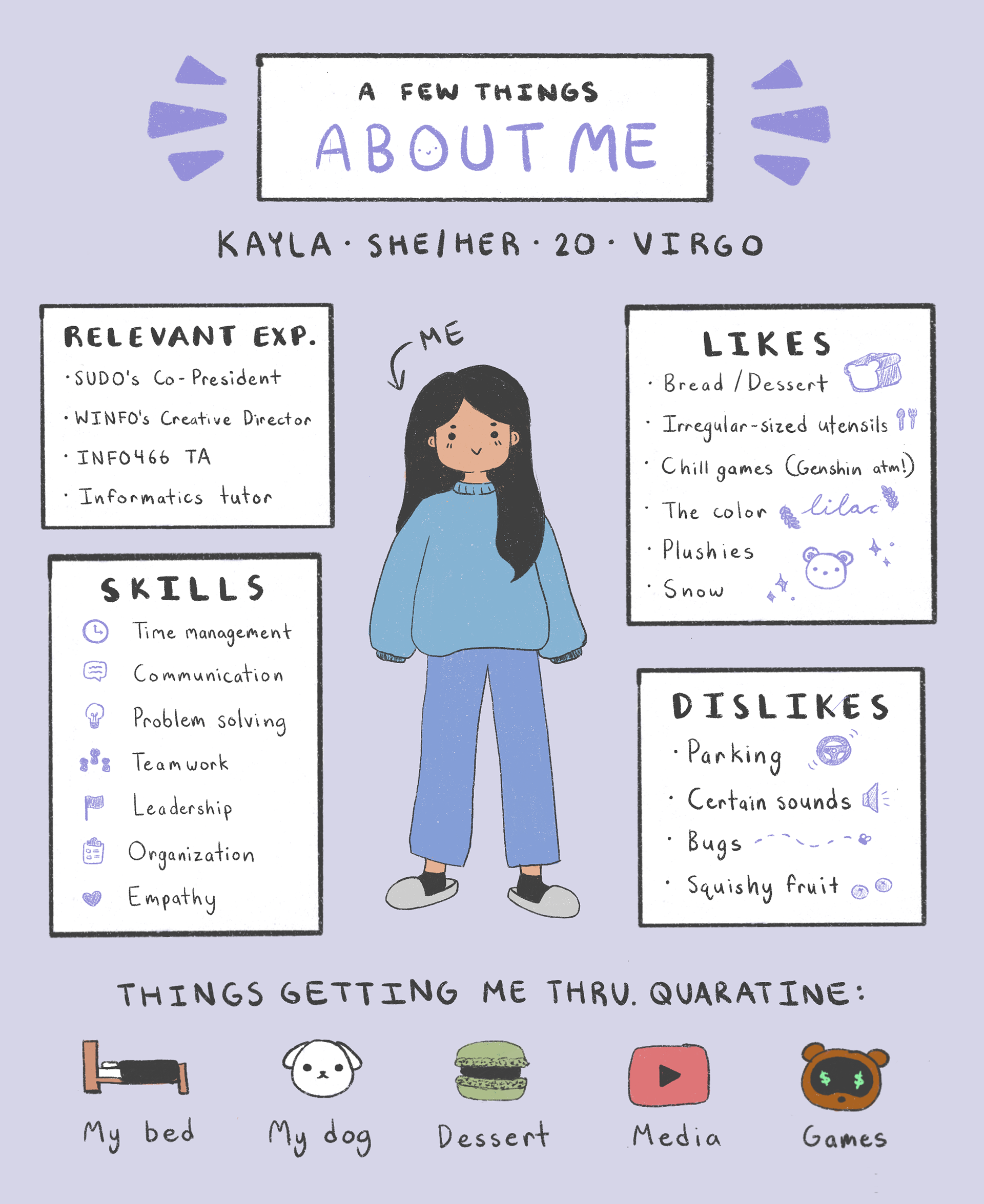 About Me Infographic (2020)
