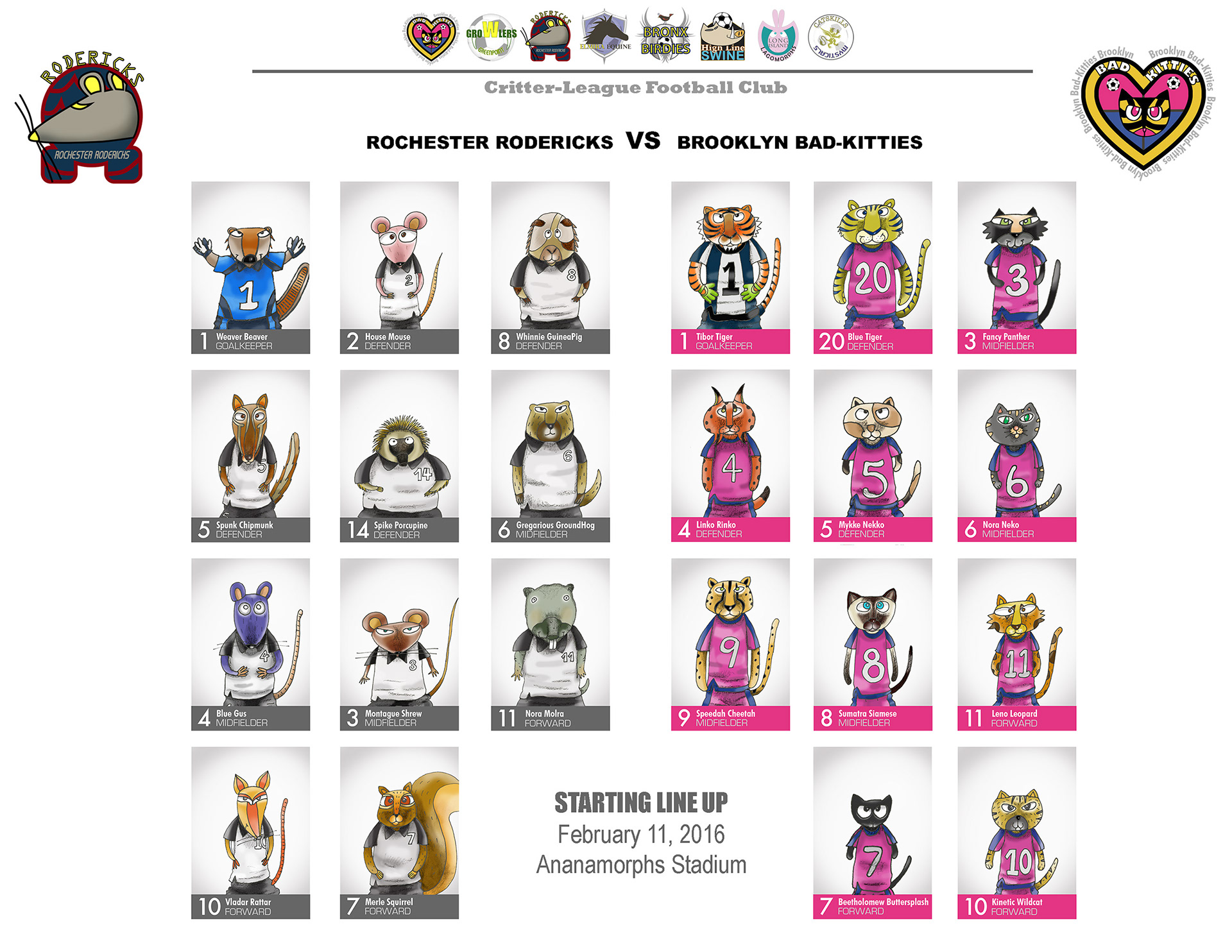 Roster for Rochester Roderics and Brooklyn Pink-Kitties