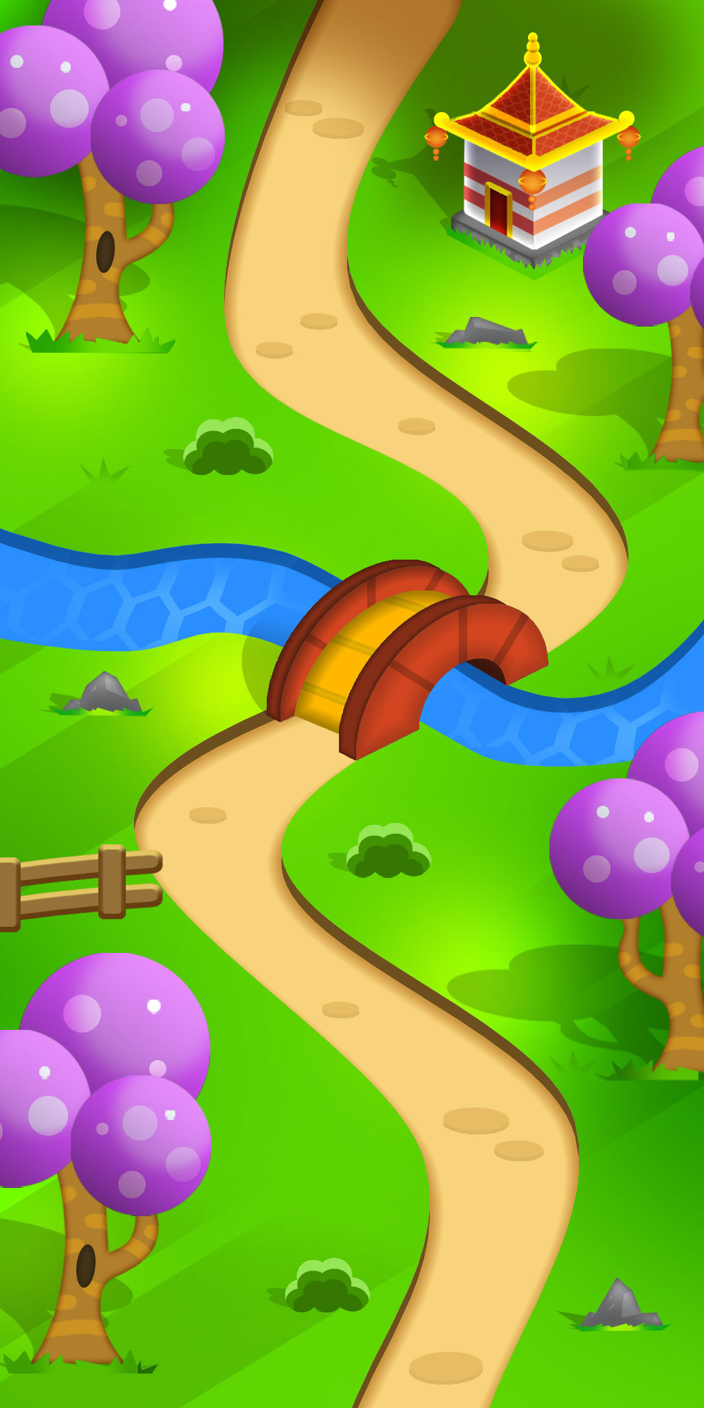 River Area