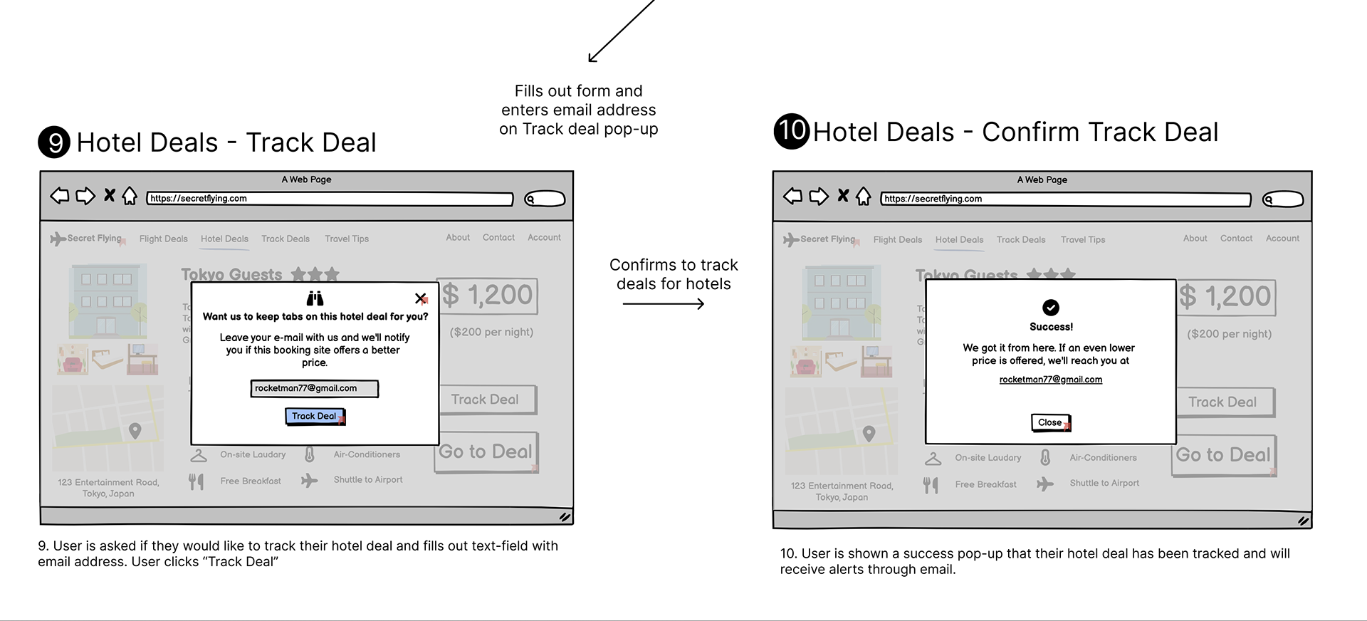 The user gets a pop-up indicating to input their email in case secret flying finds a better deal for them. Then a pop-up confirmation appears to let the user know of successfully tracking the deal.
