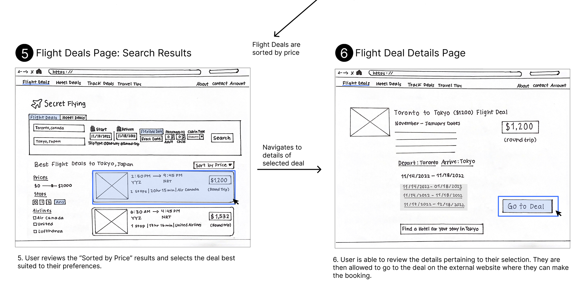 Then the user selects a deal and clicks on the “go to deal” button.