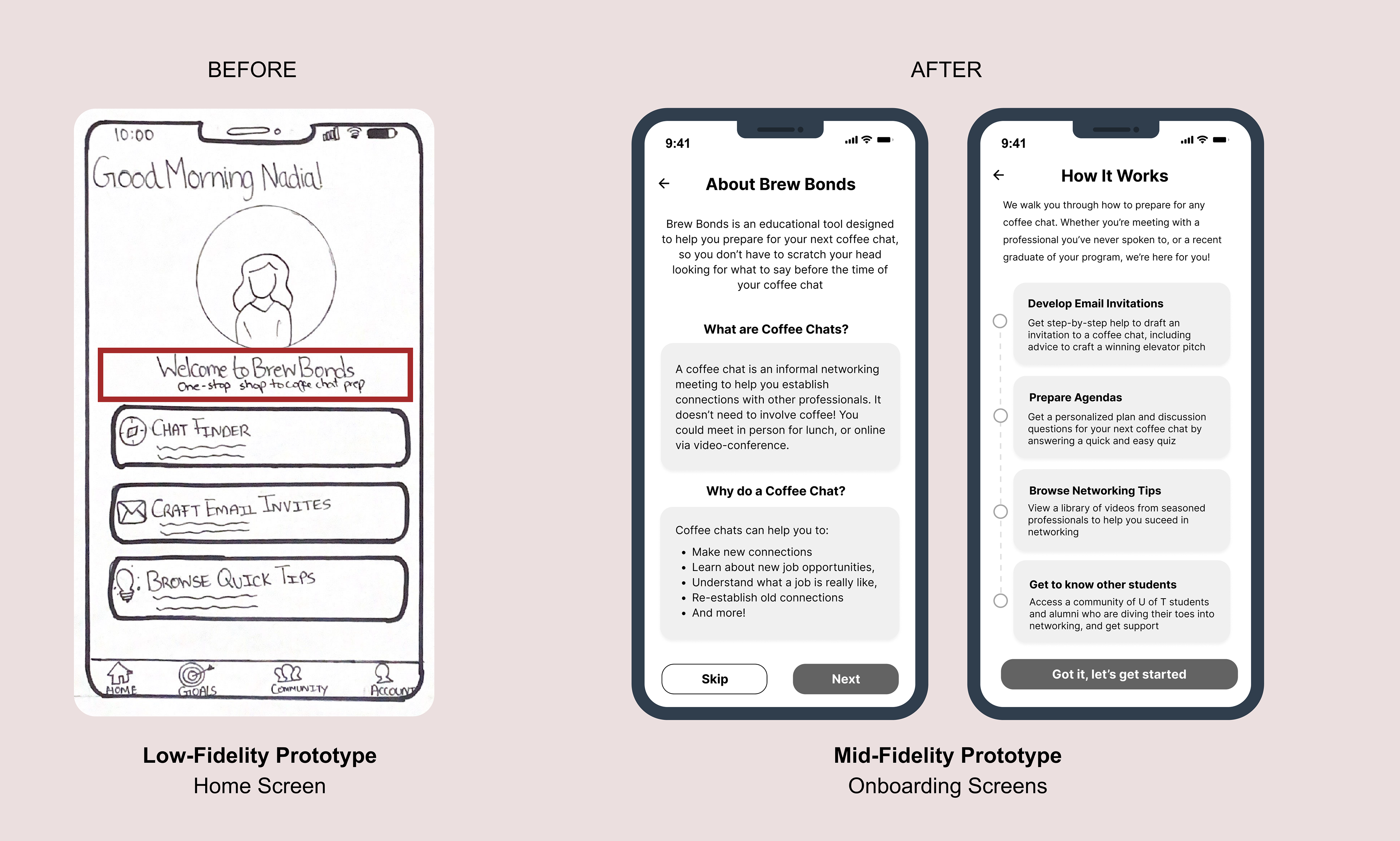 Changes from before and after to improve conveying the purpose of brew bonds are shown by a low-fidelity prototype, home screen, and mid-fidelity prototype, onboarding screens.