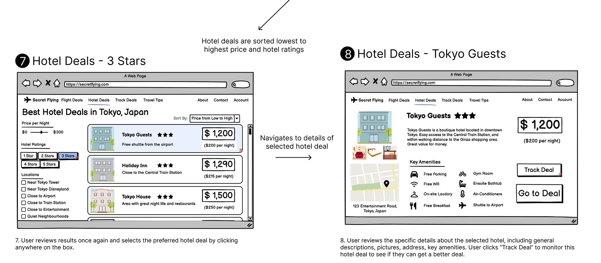 Then the user selects a deal and clicks on the “track deal” button.
