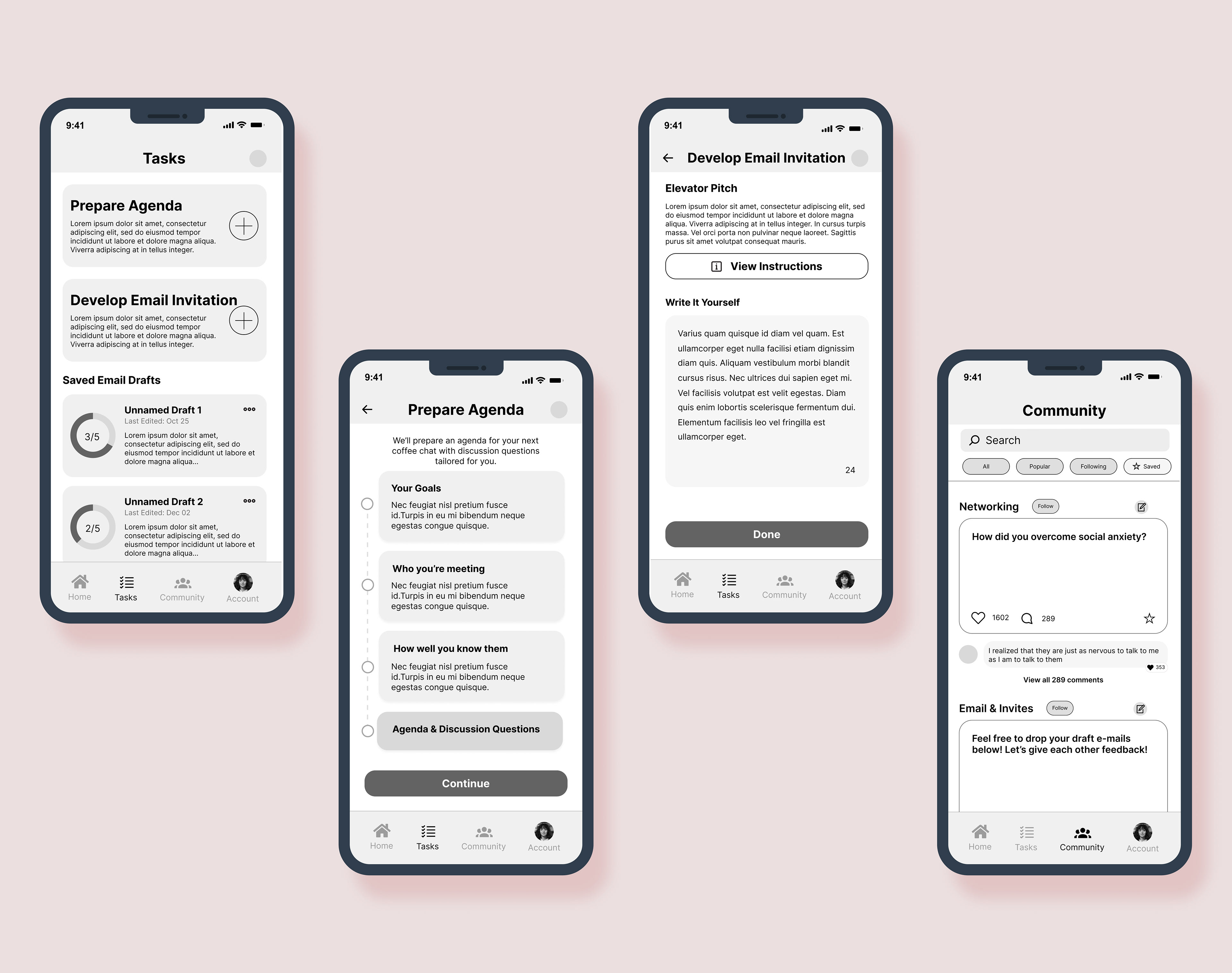 Four mid-fidelity prototype screens are shown for the tasks and community tabs. Moreover, the prepare agenda and develop email invitation screens, within the tasks tab, are shown.
