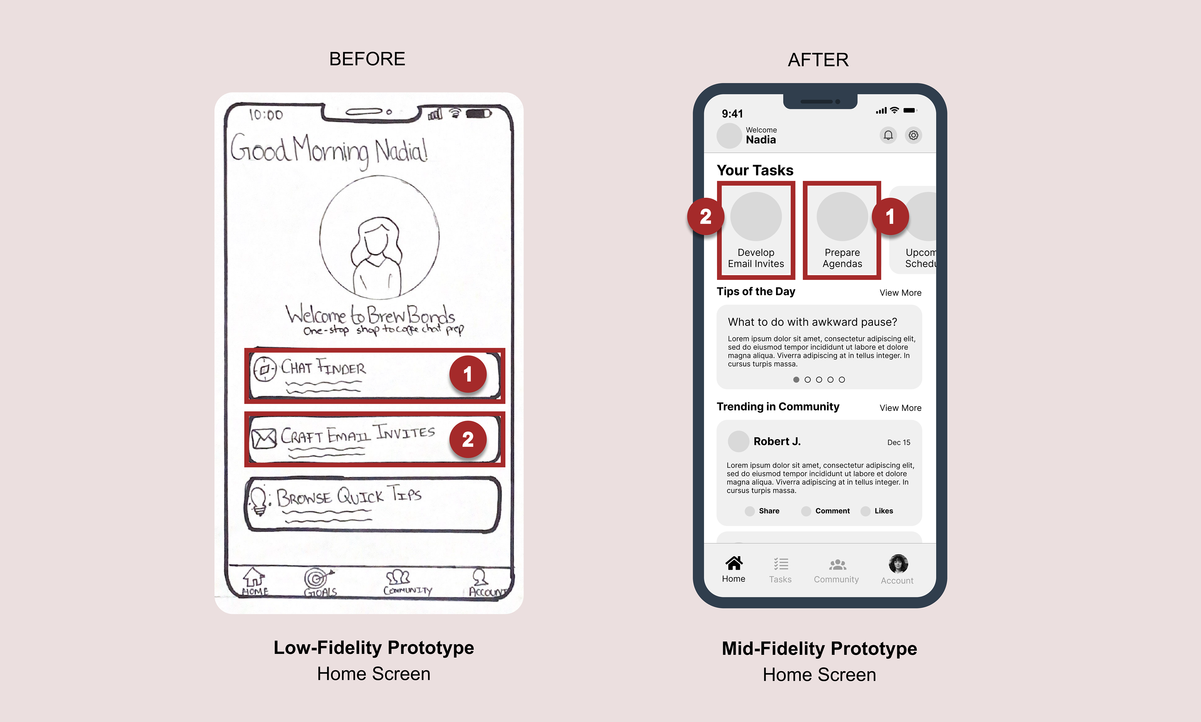 Changes from before and after to improve labelling are shown by a low-fidelity prototype, home screen, and mid-fidelity prototype, home screen.