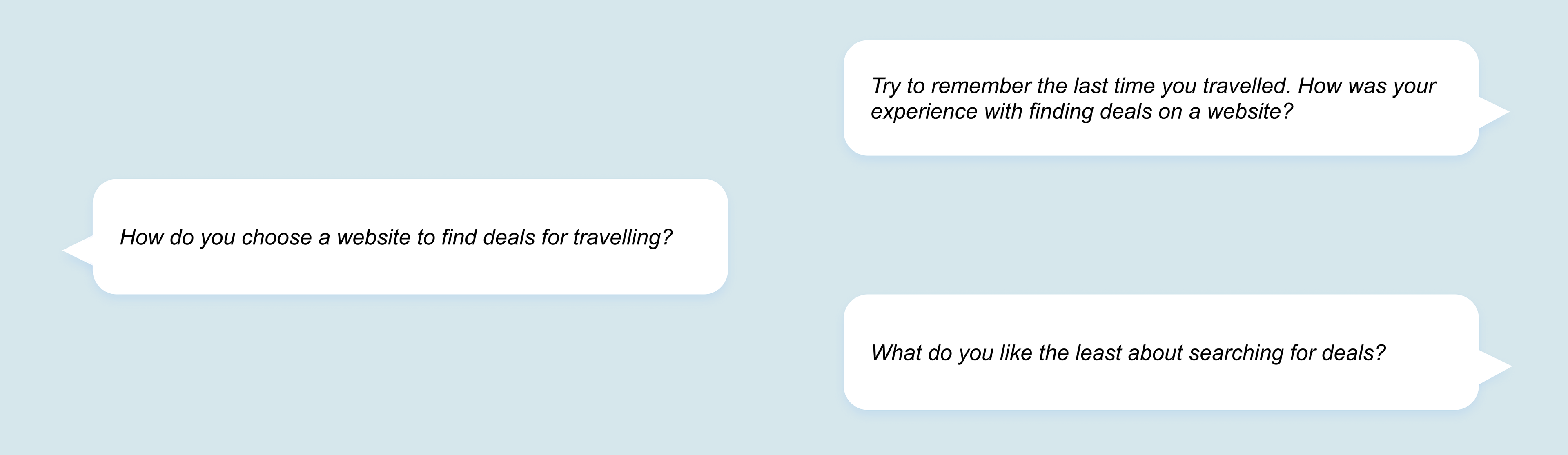 Some interview questions are presented focusing on the user's experience with finding deals, how they choose a website and what they like the least about finding deals.