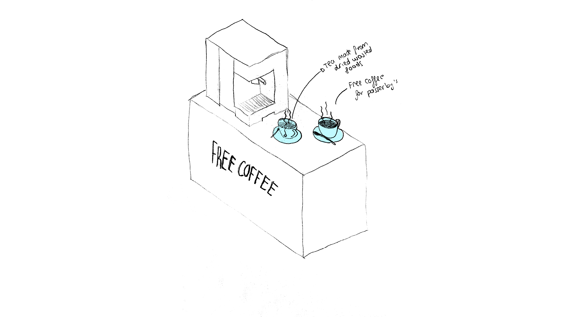 Free Coffee for the neighbourhood