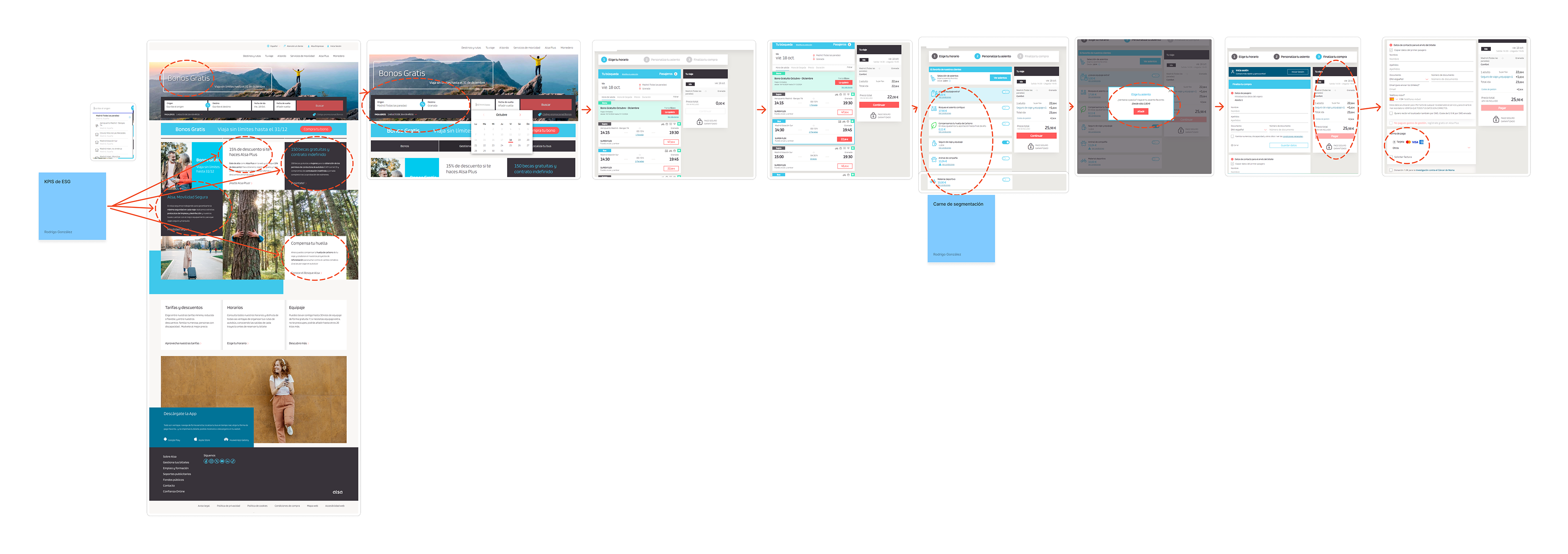 Behavioral analysis website