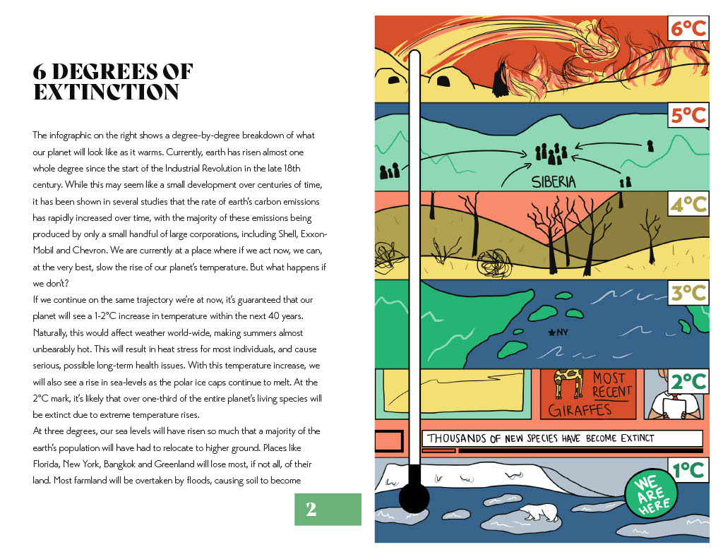 A spread from the "Planet vs. Profit" magazine featuring an infographic