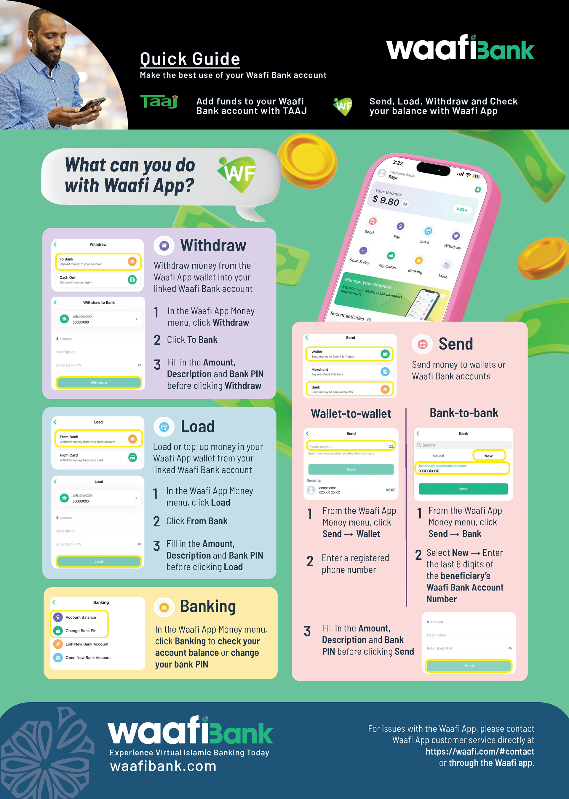 Waafi Bank x Waafi App