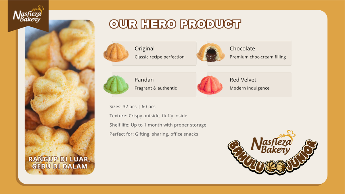 Nasfieza Bakery Company Profile