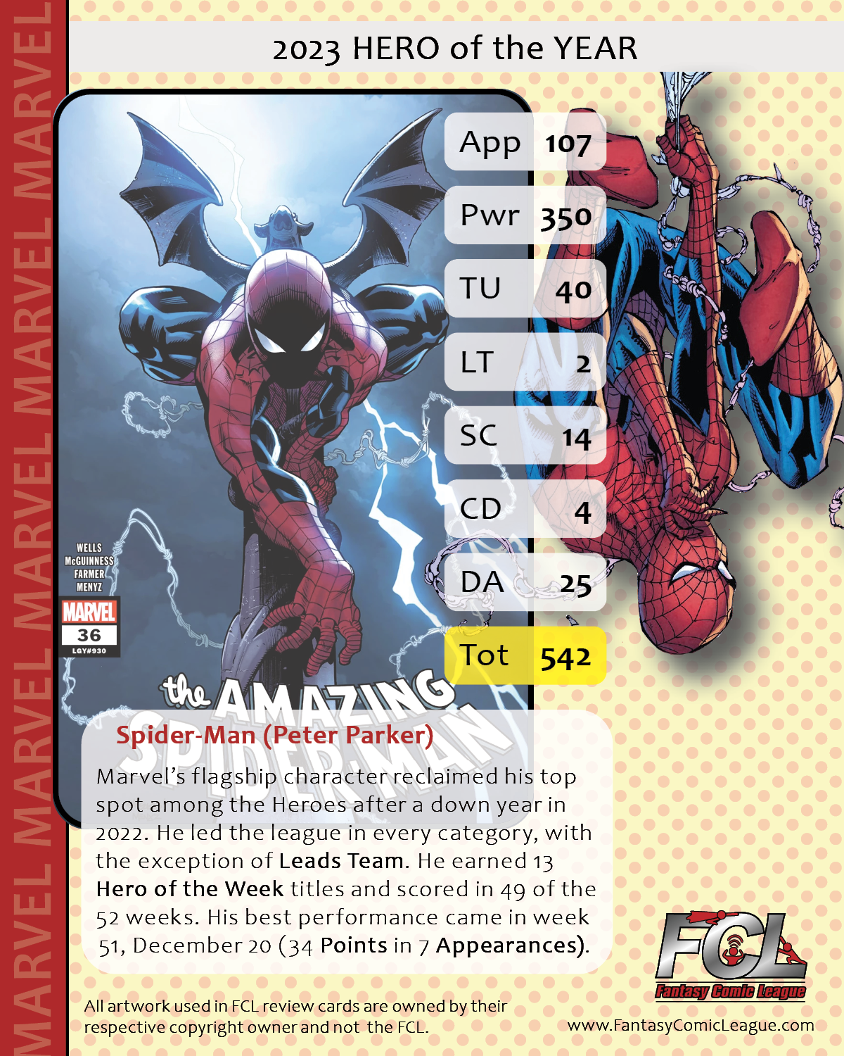 Year in review card