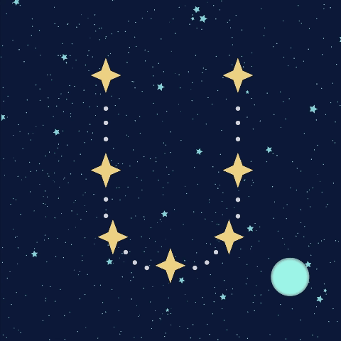 Constellation Letter U as a gif