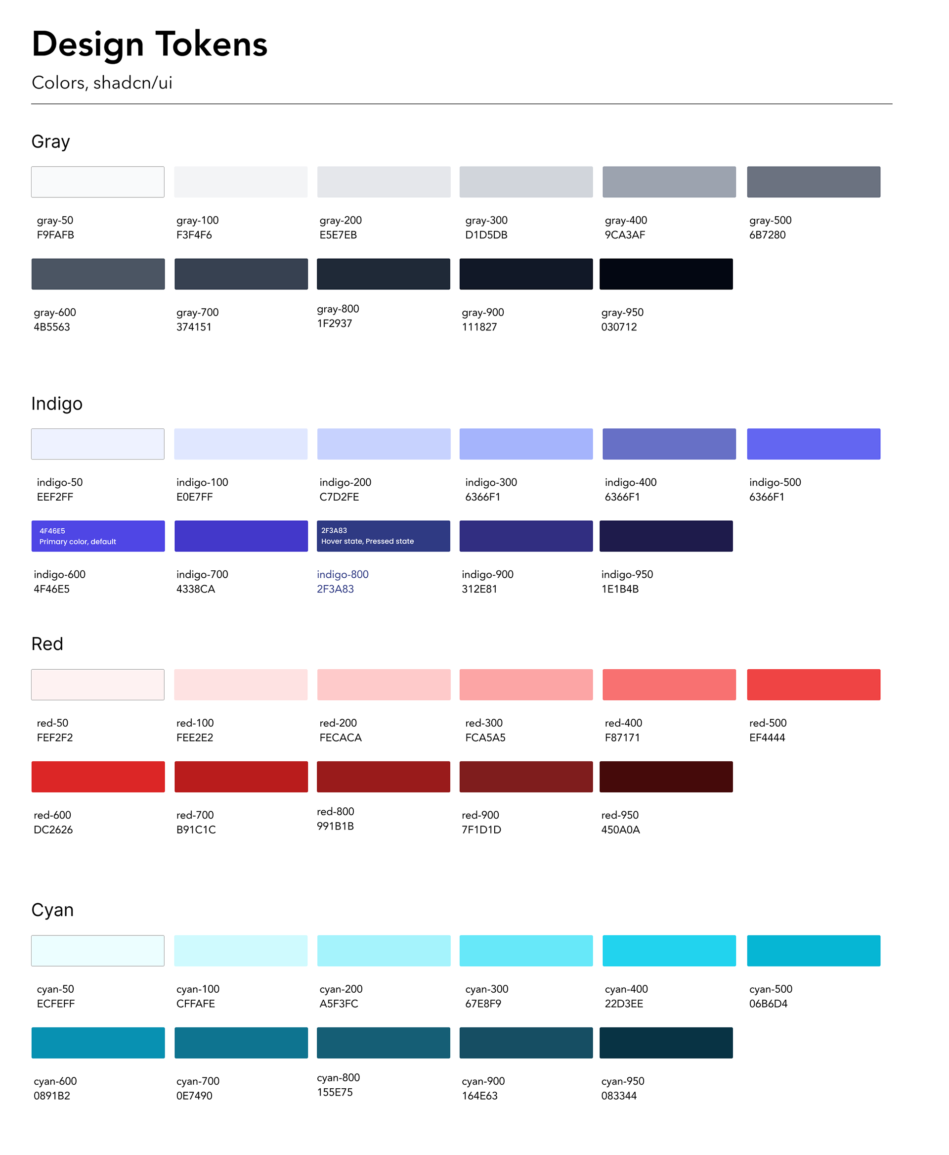 Design tokens for our color library used by development, these were taken from open source development library https://ui.shadcn.com