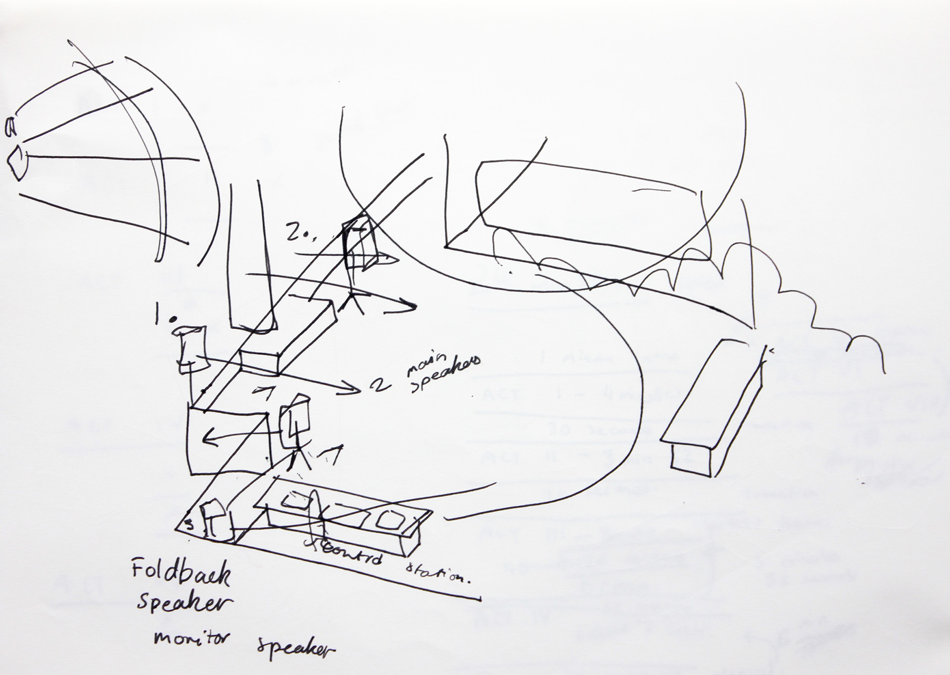 (2022). Speaker directions for the Mirror Sphere. [Pen and ink on paper]. 210 × 297 mm.