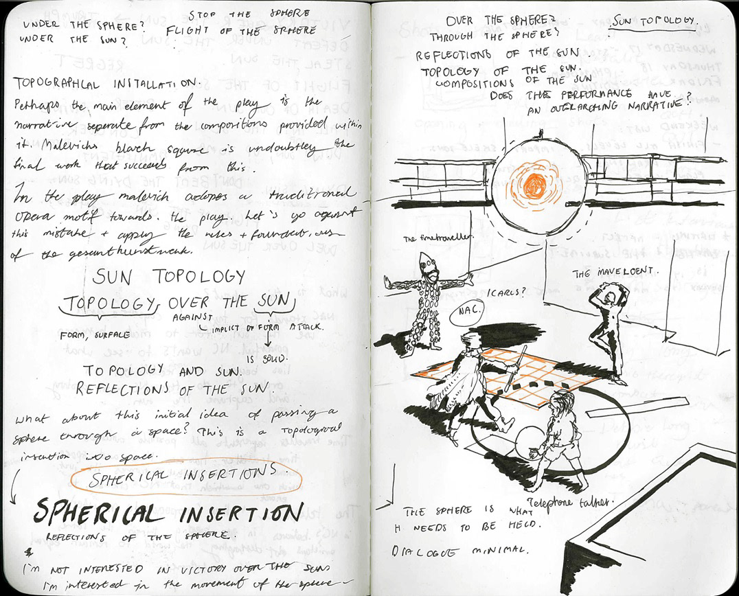 (2021). Drawing of Spherical Expansions planning, characters, and notes. [Pen and Ink on paper].