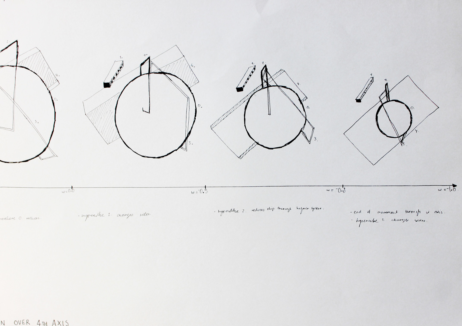 (2021). Study of 'Proun 8' Rotation and Location over 4th Axis. [Pen and ink on paper]. 297 x 420 mm. 