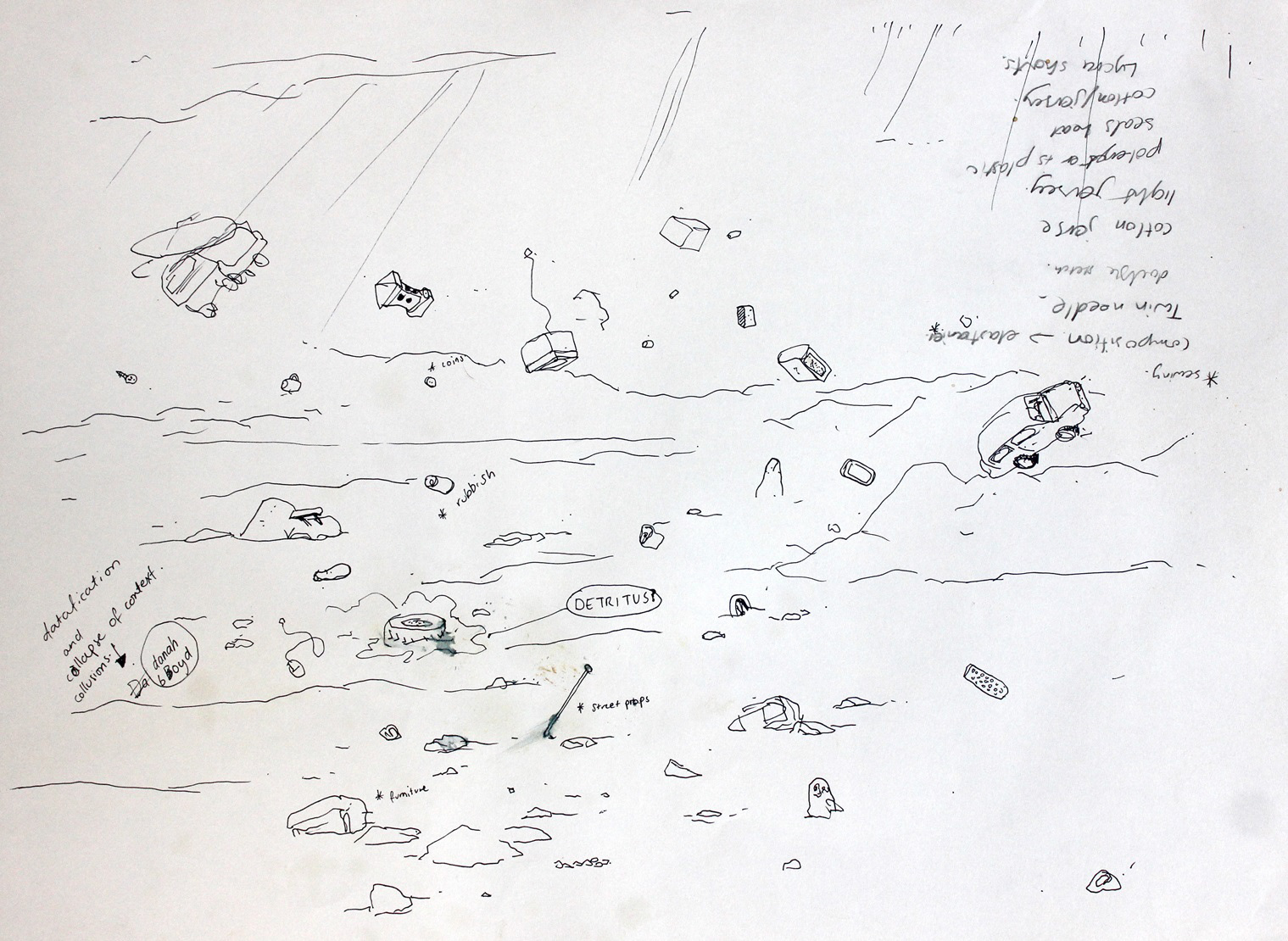 (2022). Underwater World for The Mirror Sphere, diagram. [Pen and ink on paper].