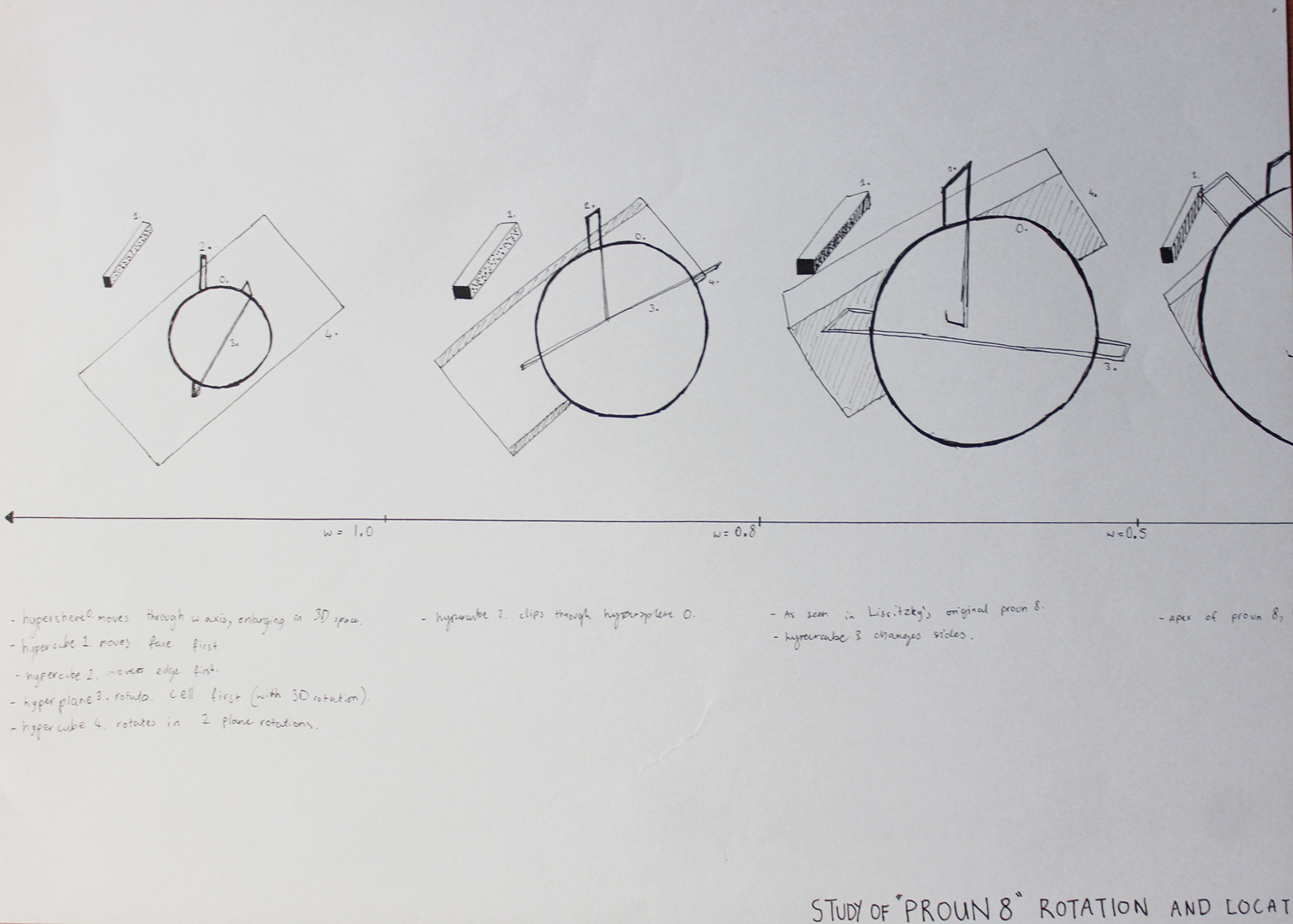 (2021). Study of 'Proun 8' Rotation and Location over 4th Axis. [Pen and ink on paper]. 297 x 420 mm. 