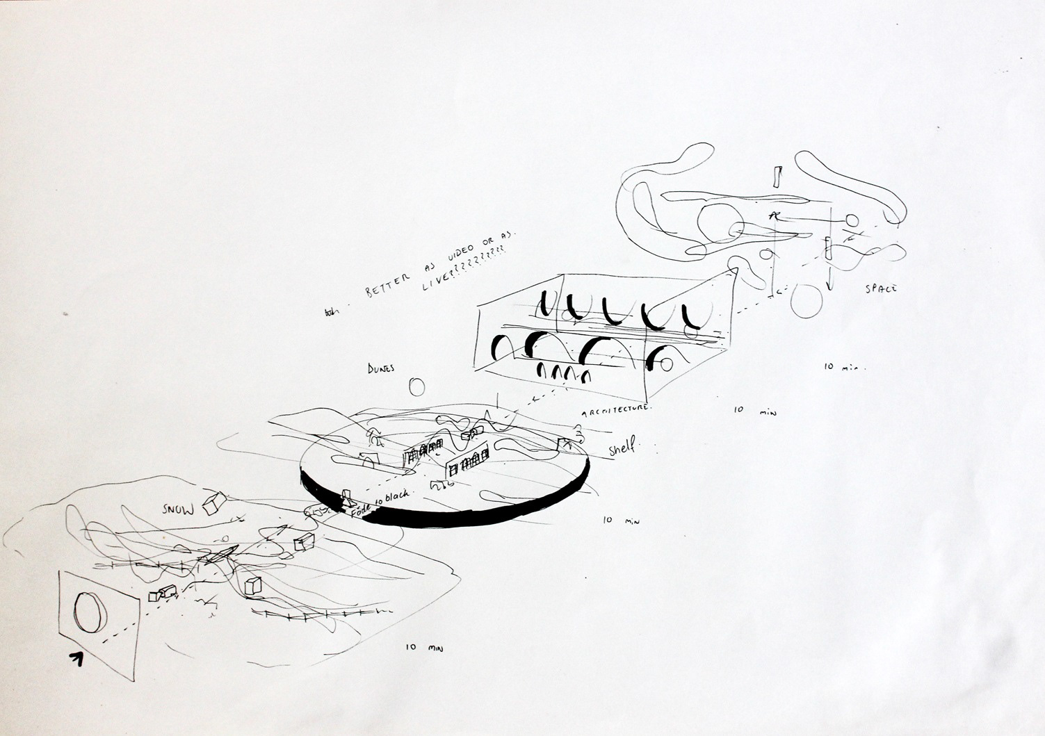 (2021). Spatial Expansions world transitions plan. [Pen and ink on paper]. 297 x 420 mm.