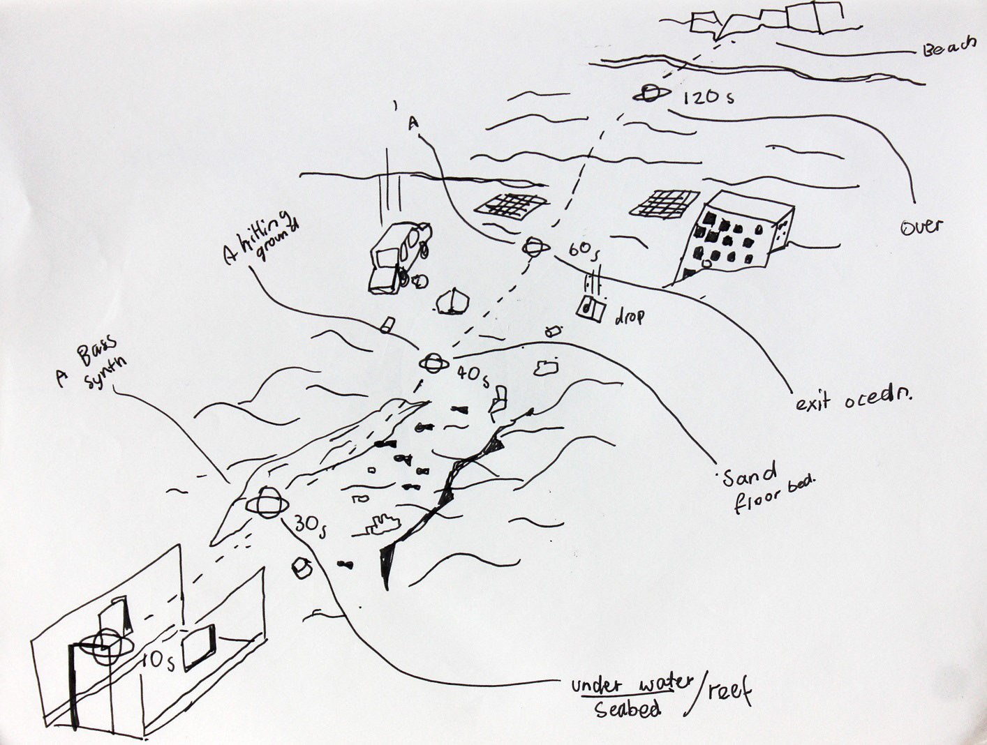 (2022). Underwater World for The Mirror Sphere, detailed camera track and timings. [Pen and ink on paper].