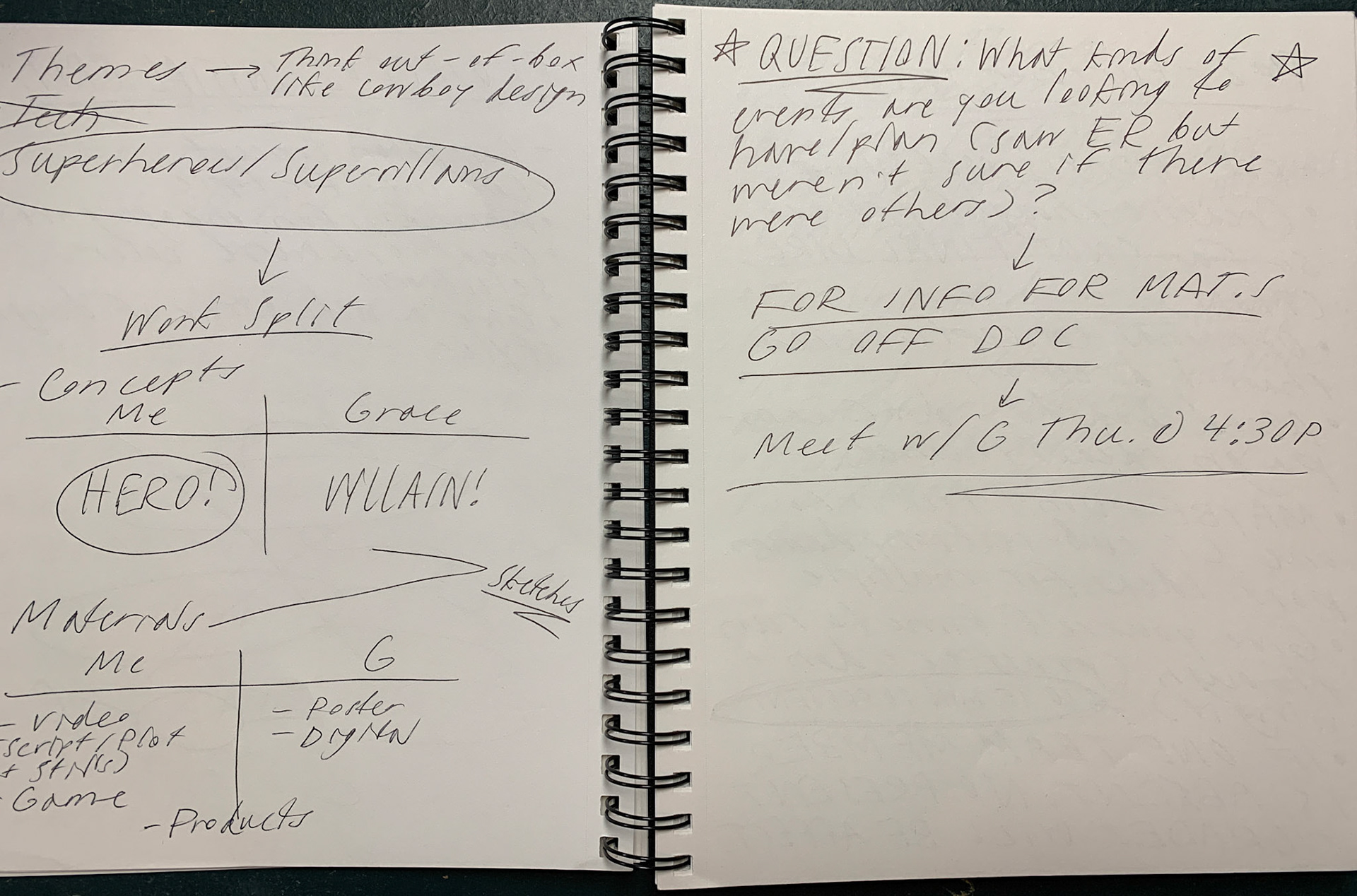 Project Notes