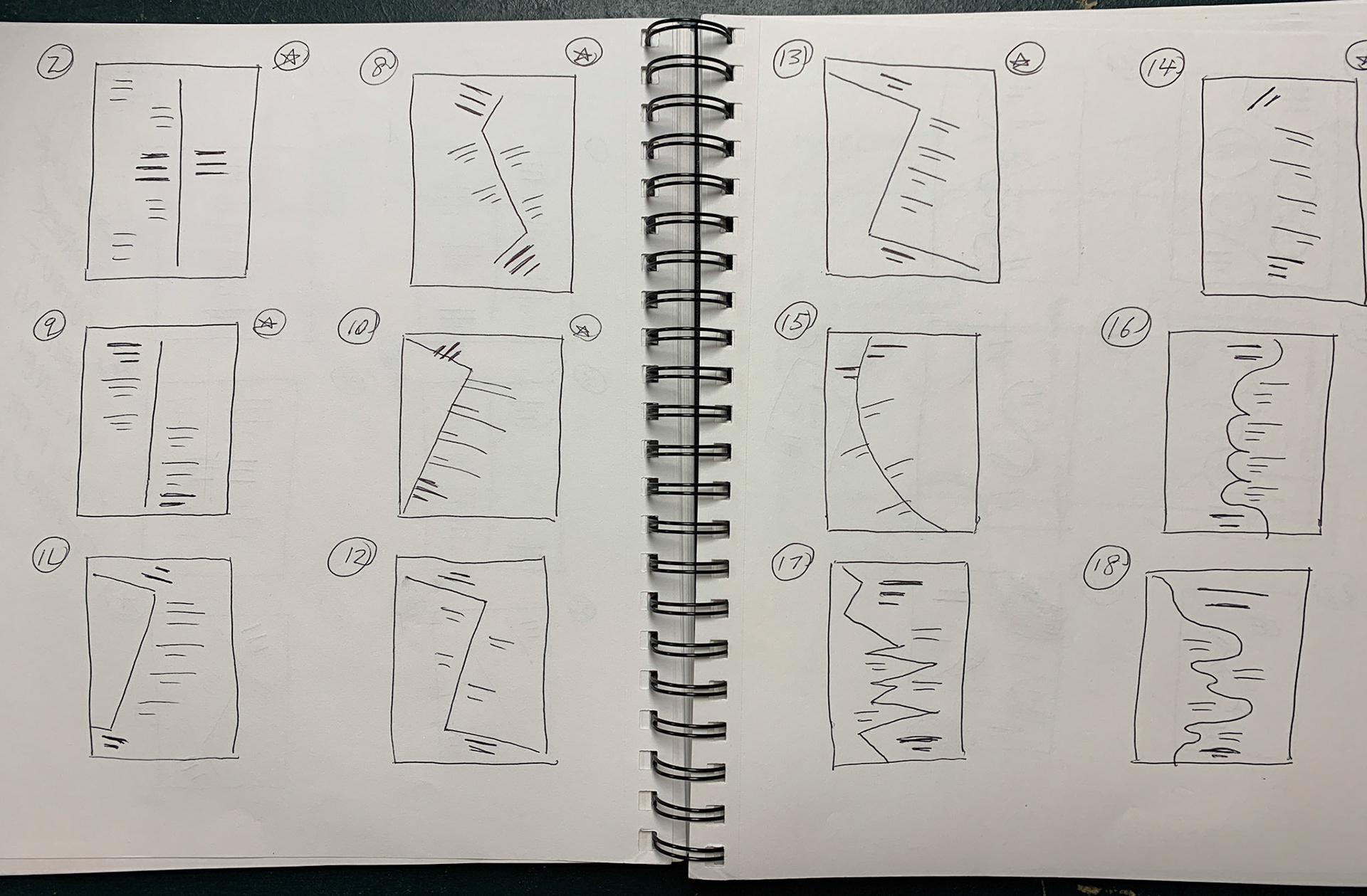 Layout Drafts