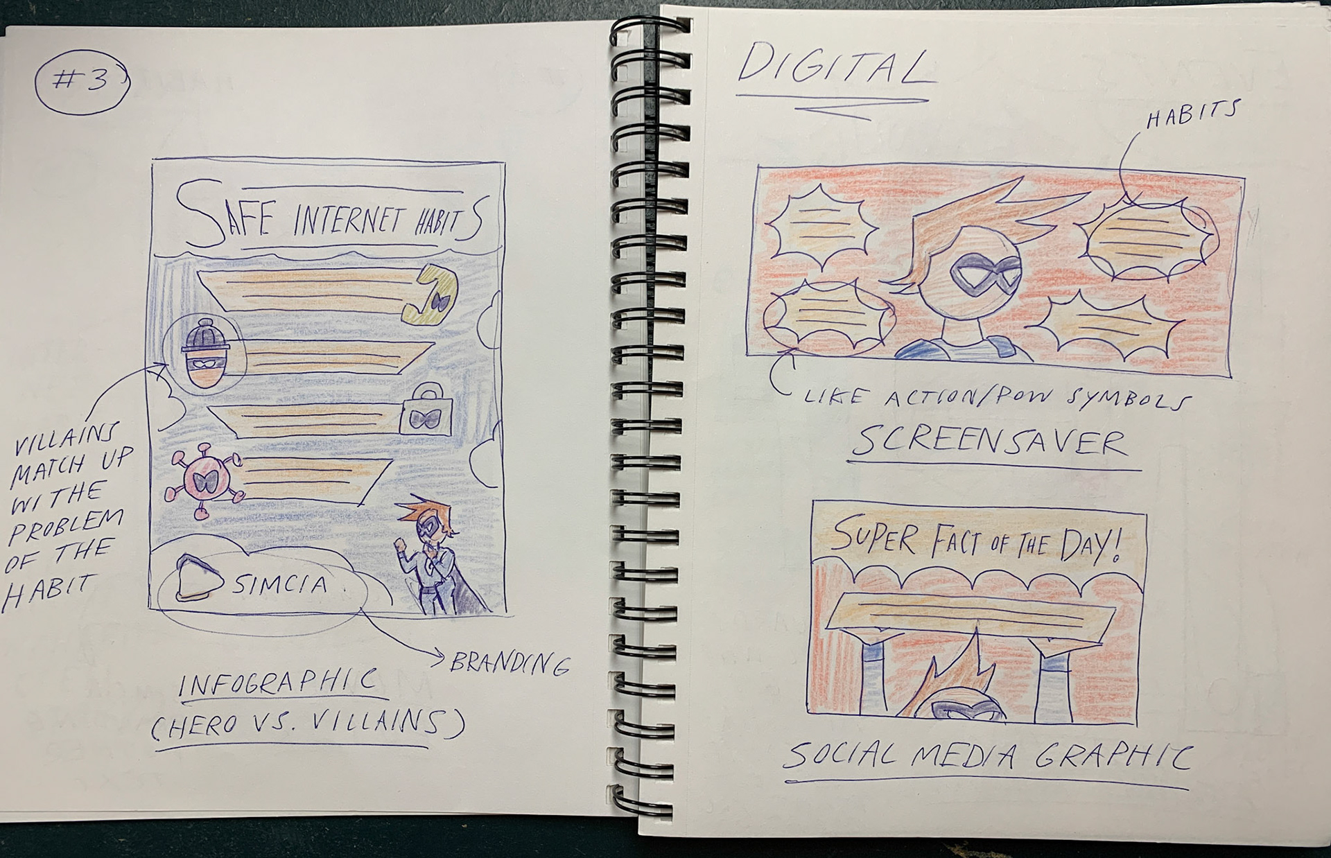 Poster/TV Advertisement Drafts